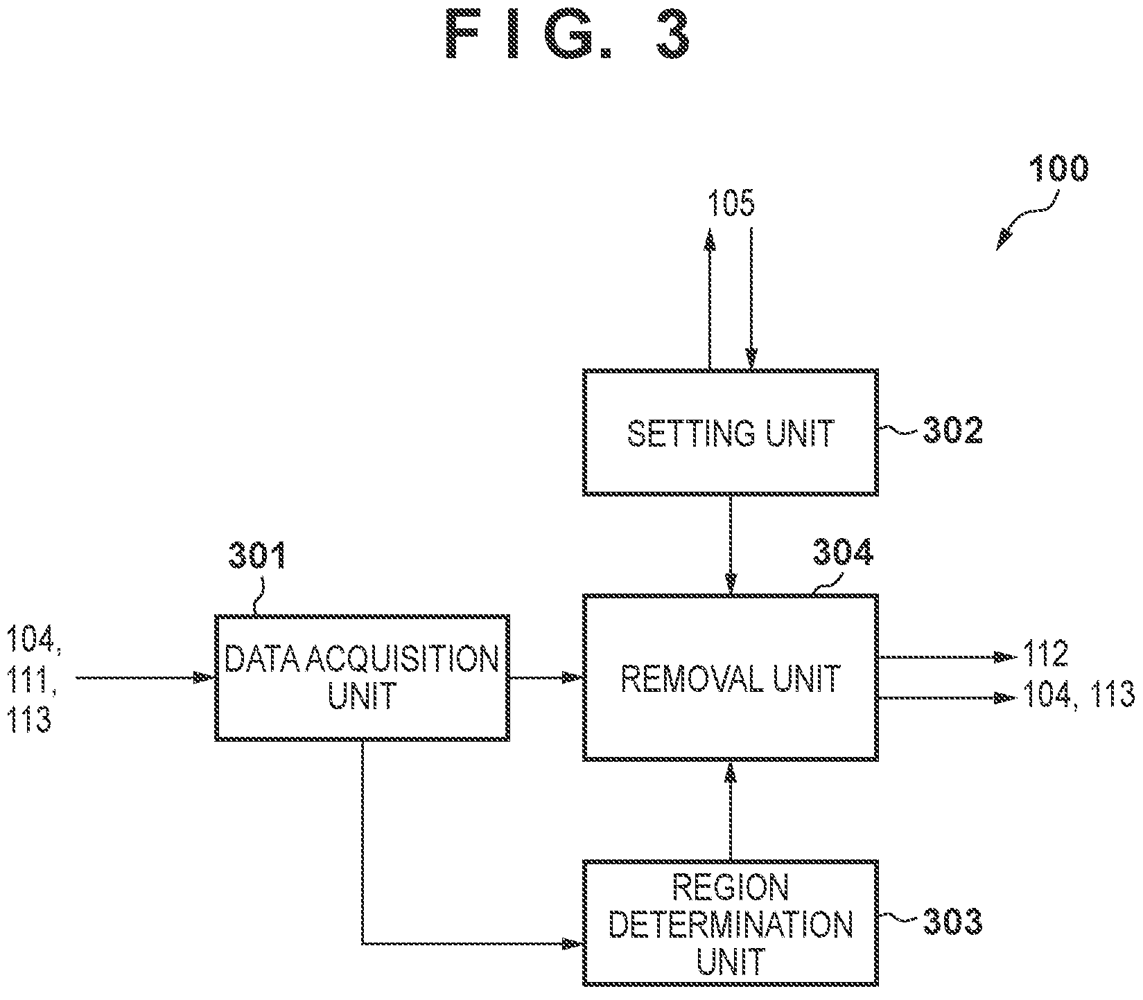 Patent US11778126 Figure 3 – Image processing apparatus, image processing method, and storage medium