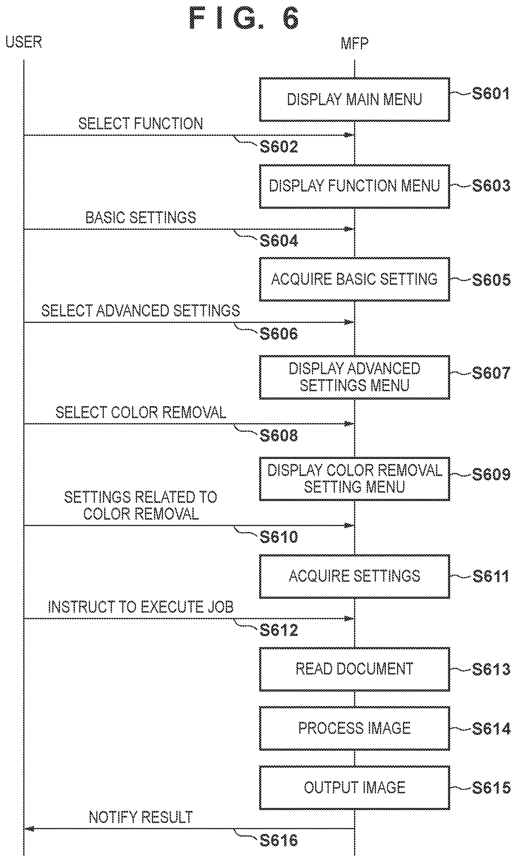 Patent US11778126 Figure 6 – Image processing apparatus, image processing method, and storage medium