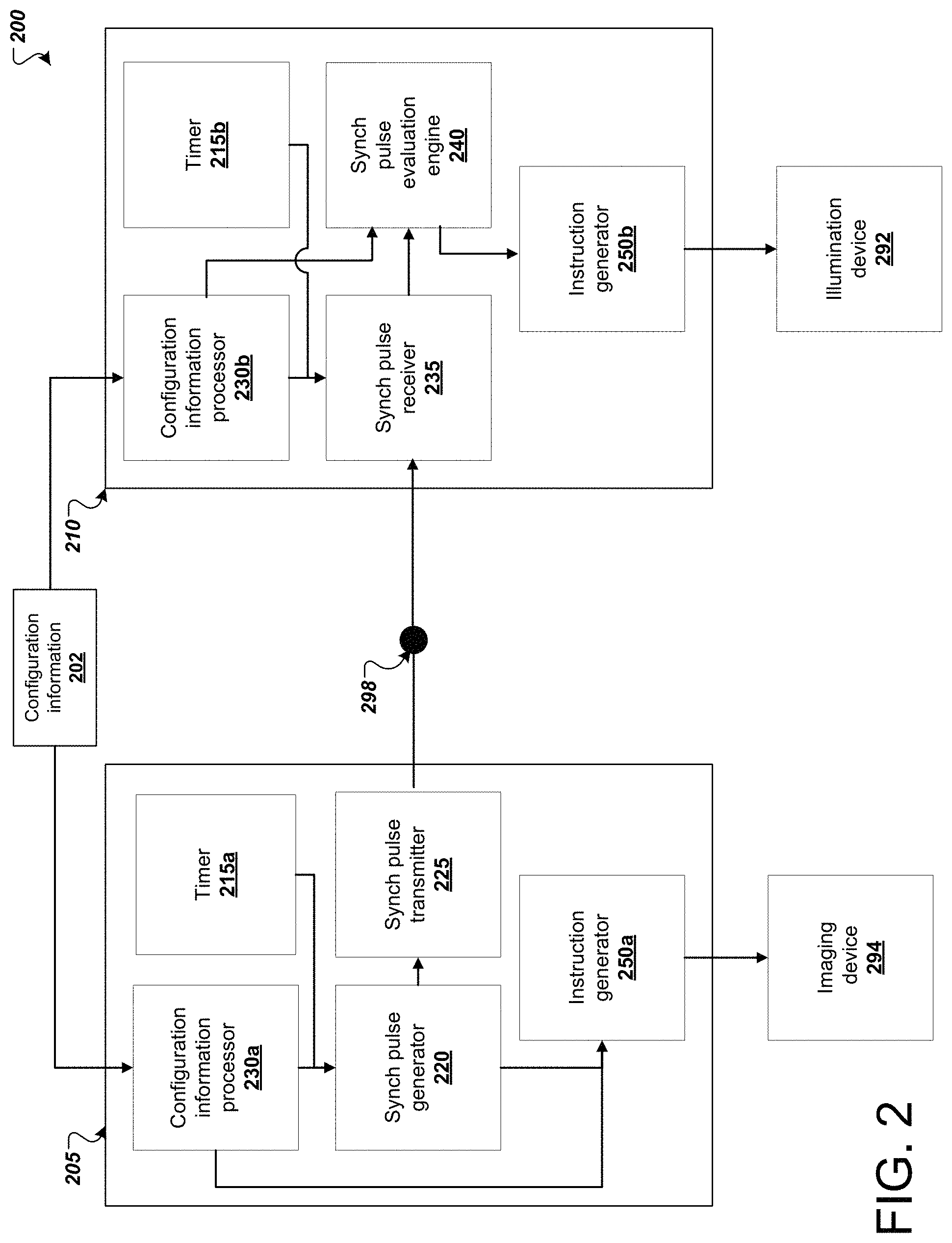 Patent US11778127 Figure 2 – Enhanced synchronization framework