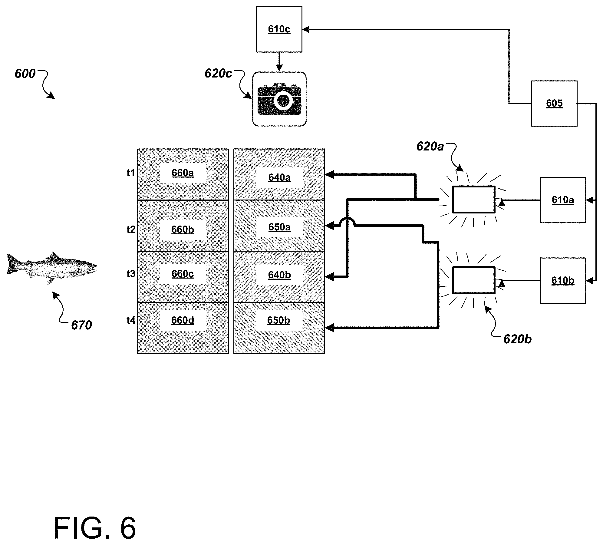 Patent US11778127 Figure 6 – Enhanced synchronization framework