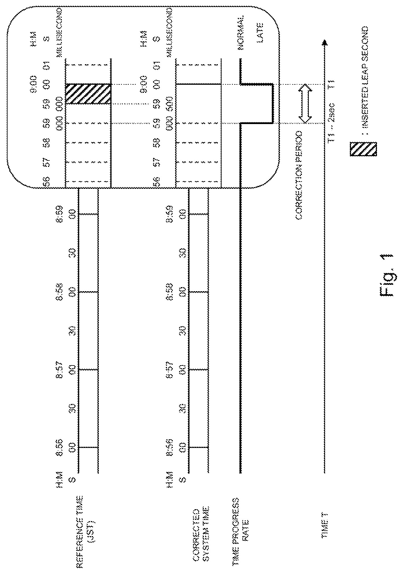Patent US11778128 Figure 1 – Broadcasting control apparatus, broadcasting control method, program, and recording medium
