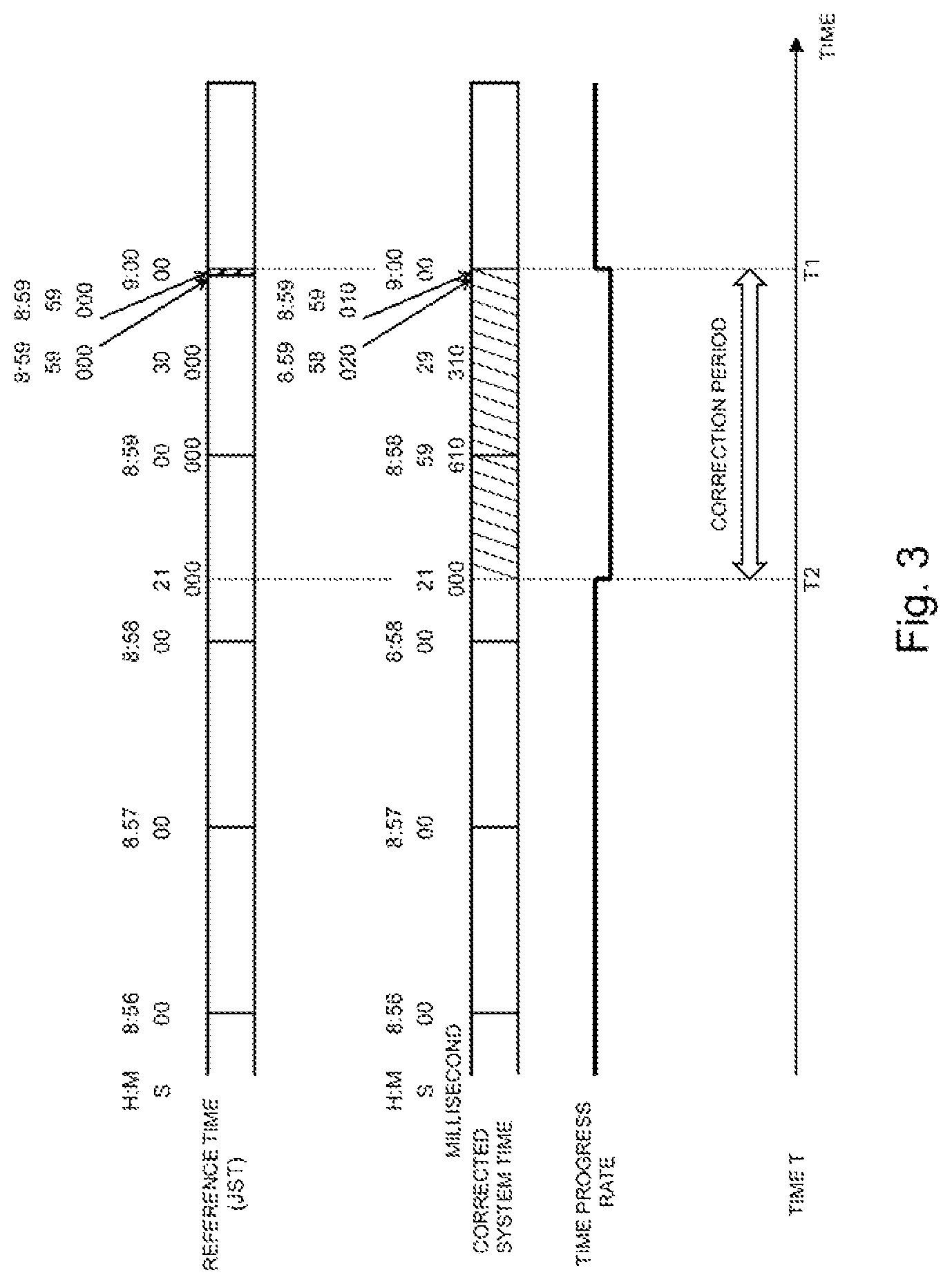 Patent US11778128 Figure 3 – Broadcasting control apparatus, broadcasting control method, program, and recording medium