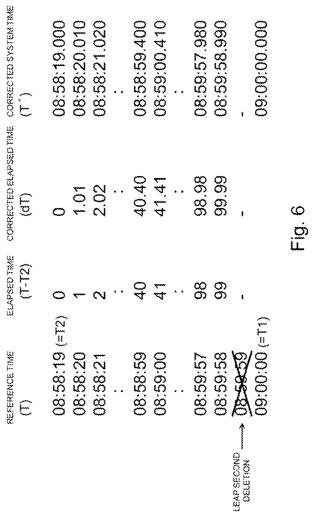 Patent US11778128 Figure 6 – Broadcasting control apparatus, broadcasting control method, program, and recording medium