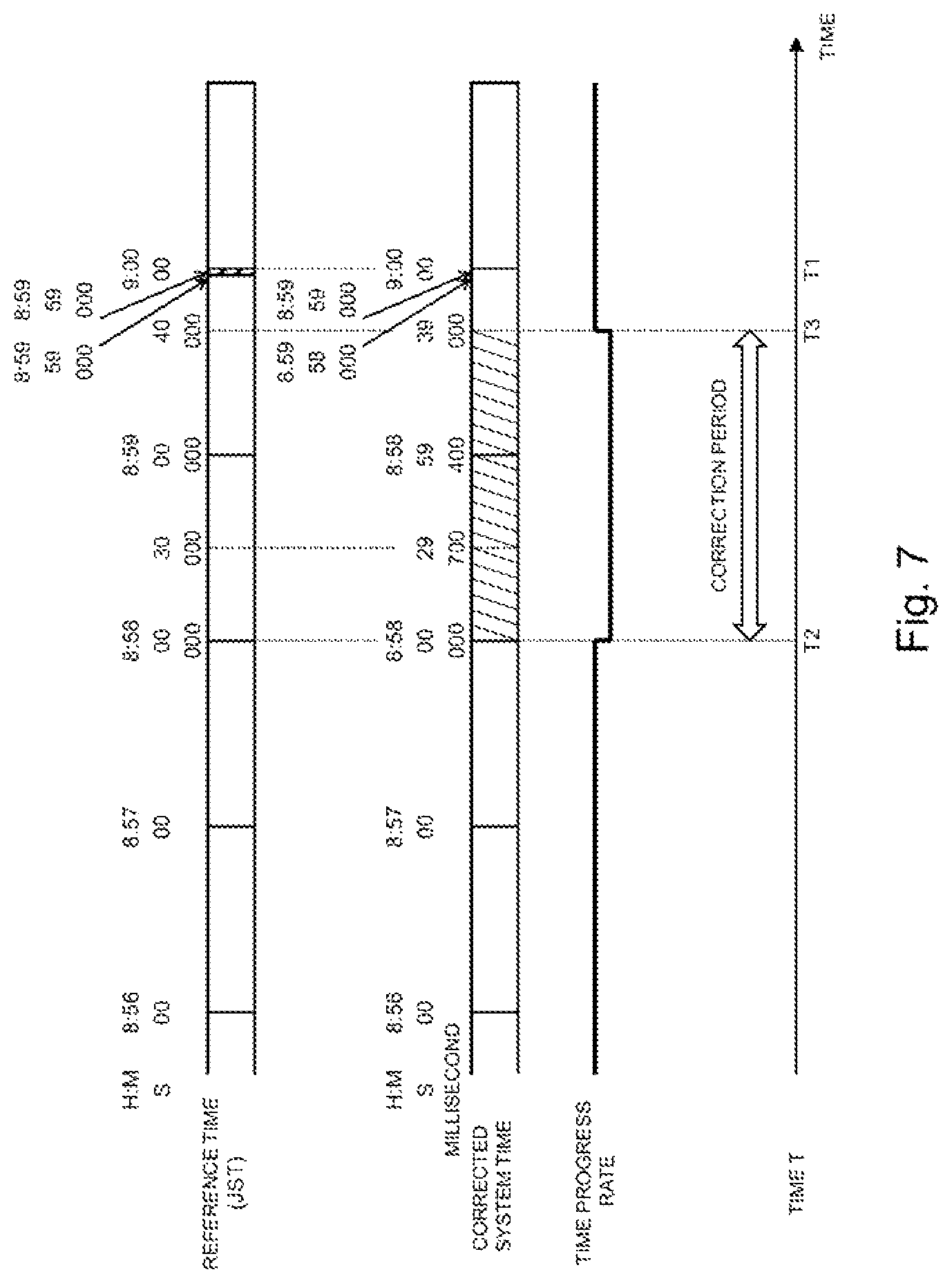 Patent US11778128 Figure 7 – Broadcasting control apparatus, broadcasting control method, program, and recording medium