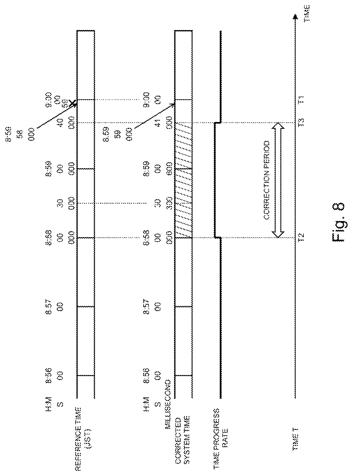 Patent US11778128 Figure 8 – Broadcasting control apparatus, broadcasting control method, program, and recording medium