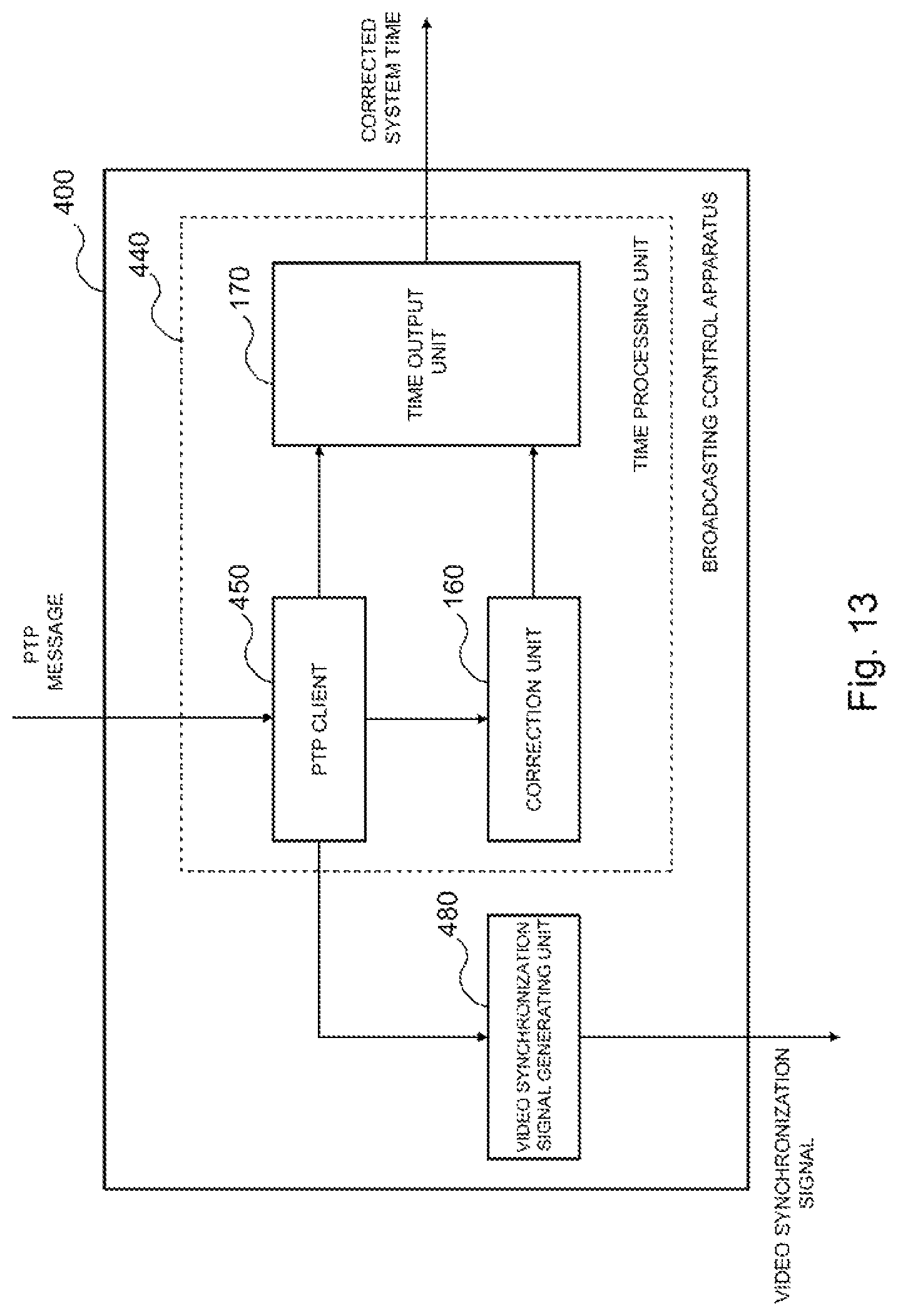 Patent US11778128 Figure 13 – Broadcasting control apparatus, broadcasting control method, program, and recording medium
