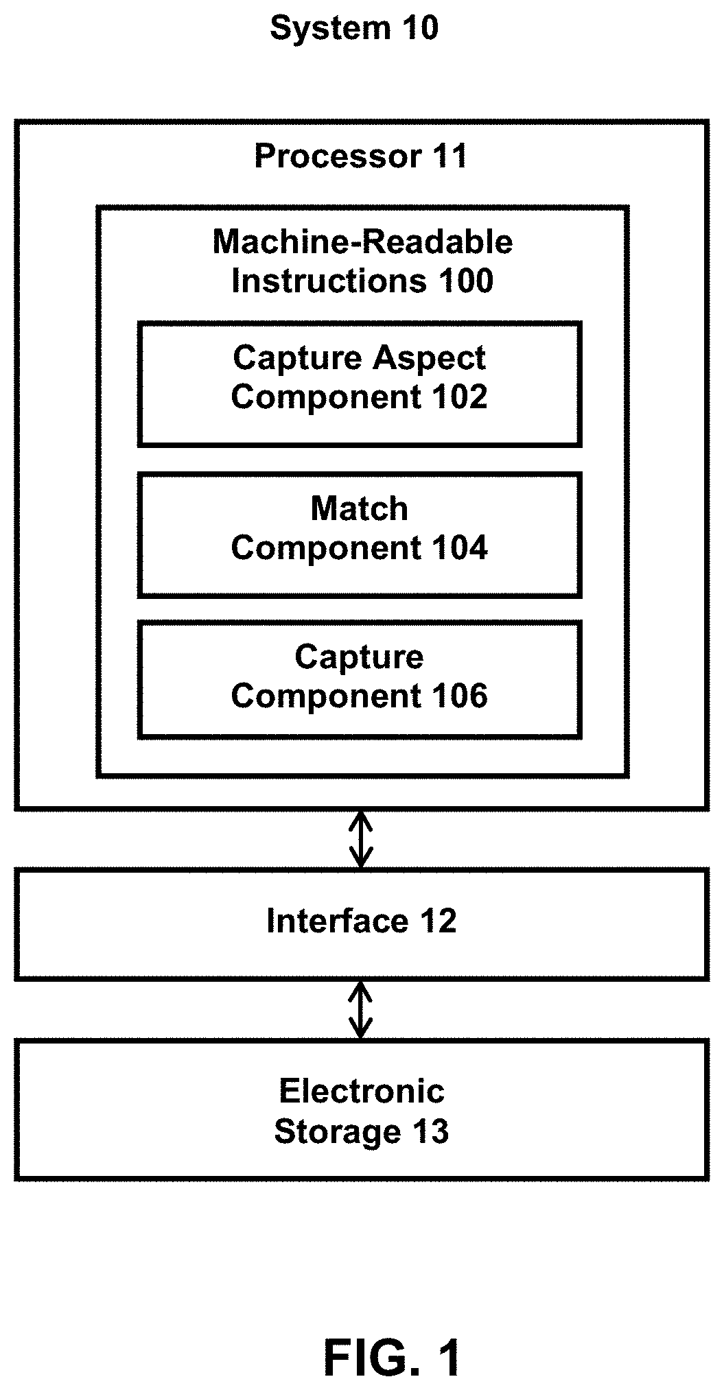 Patent US11778129 — Synchronization of image capture devices prior to capture — Figure 1