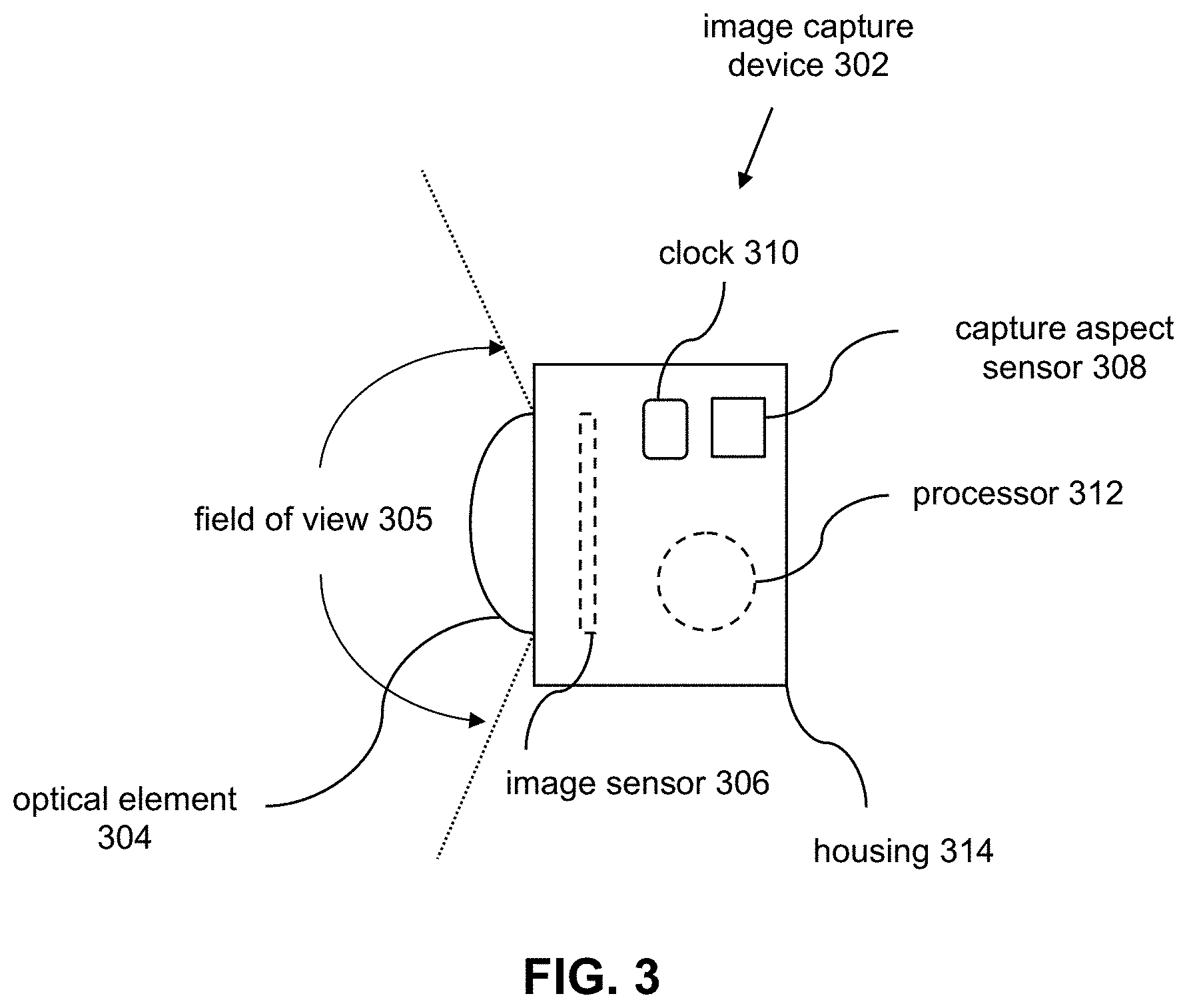 Patent US11778129 Figure 3 – Synchronization of image capture devices prior to capture