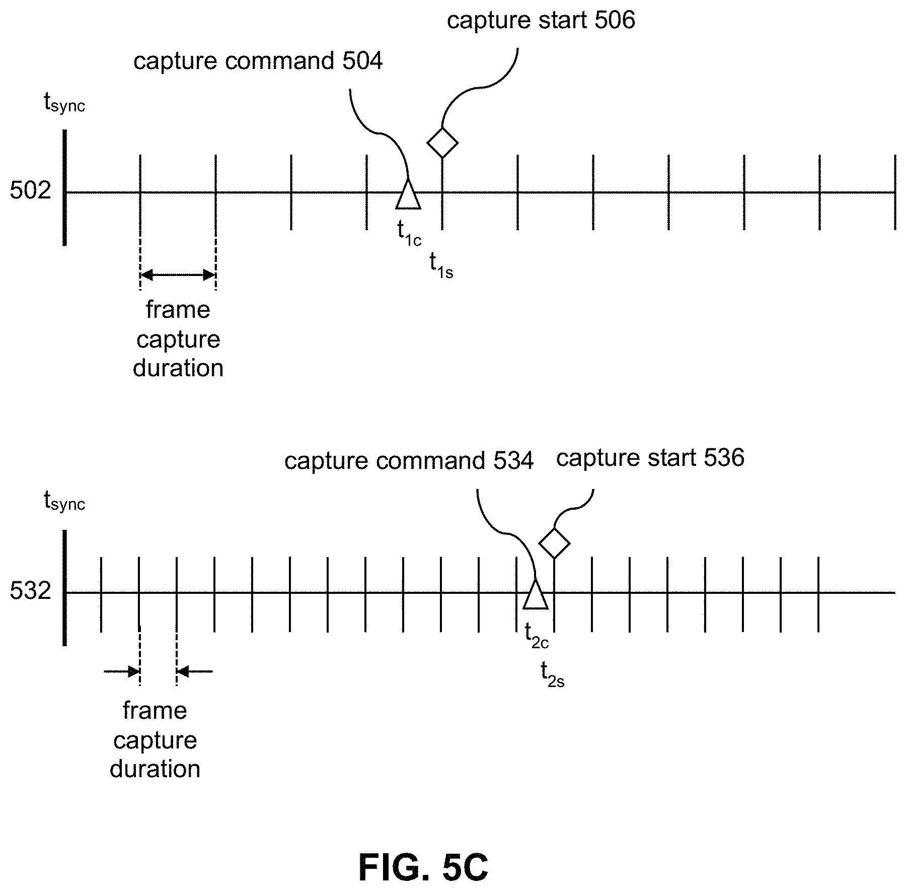 Patent US11778129 Figure 7 – Synchronization of image capture devices prior to capture