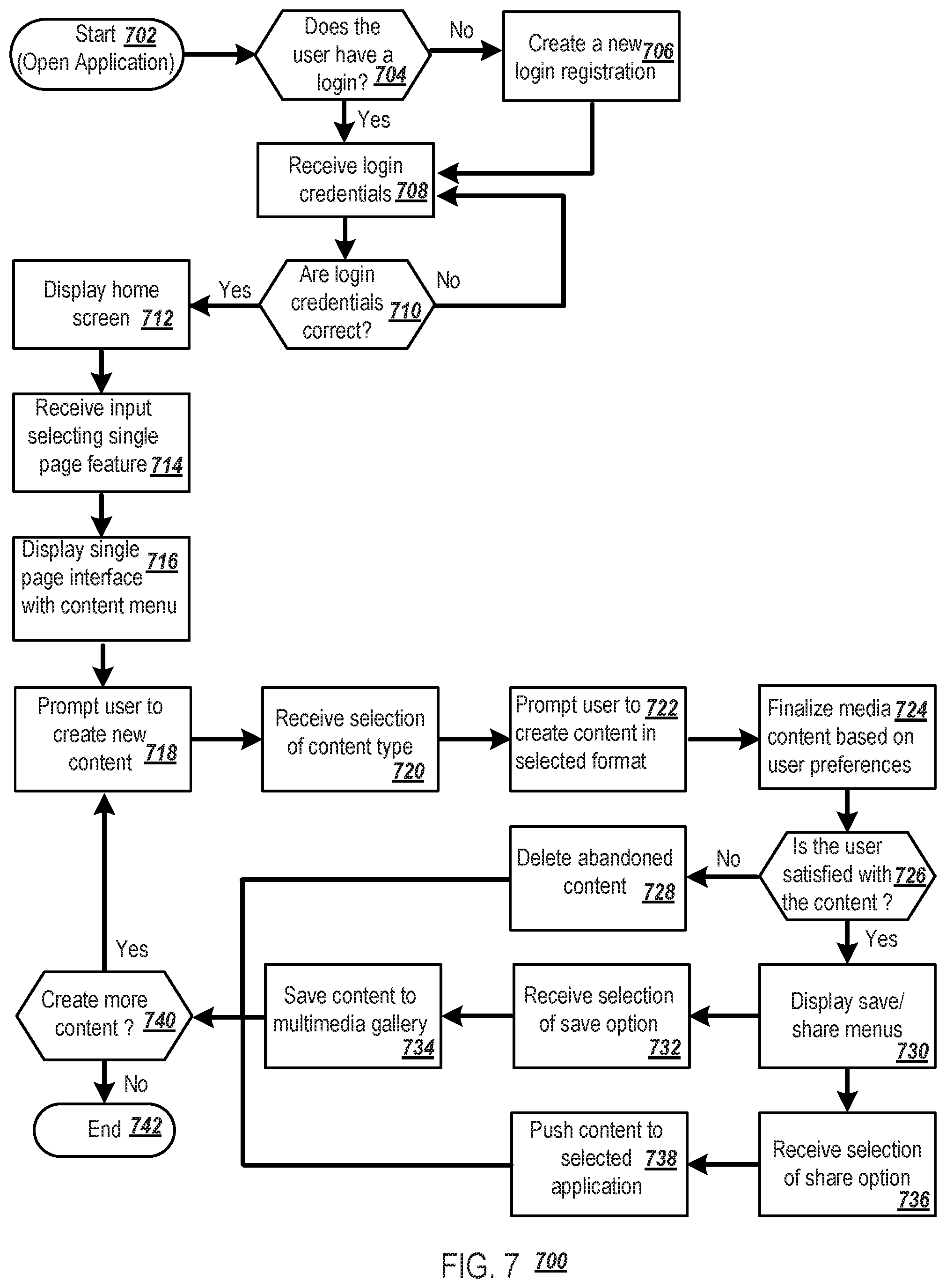 Patent US11778131 Figure 9 – Automatic composite content generation