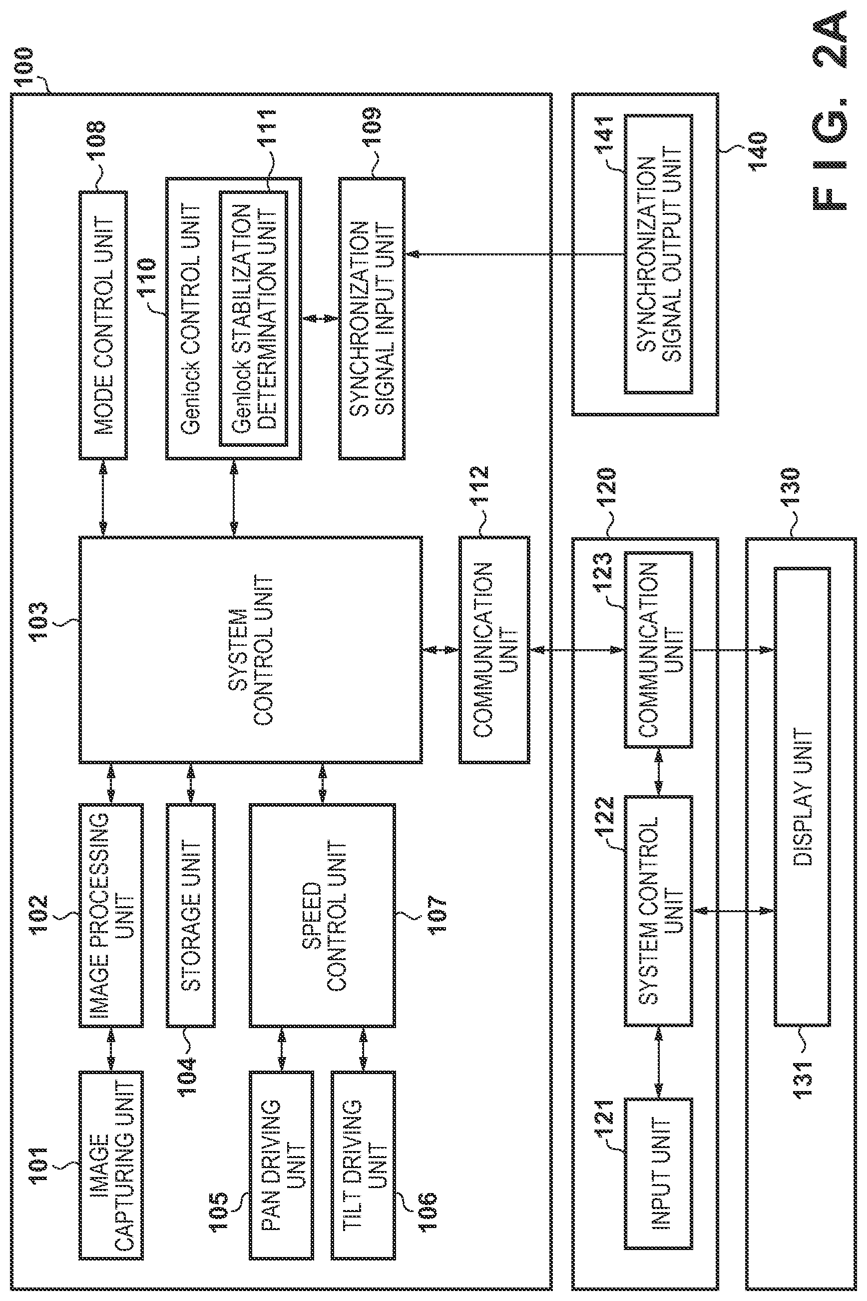Patent US11778132 Figure 2 – Information processing apparatus and method of controlling the same