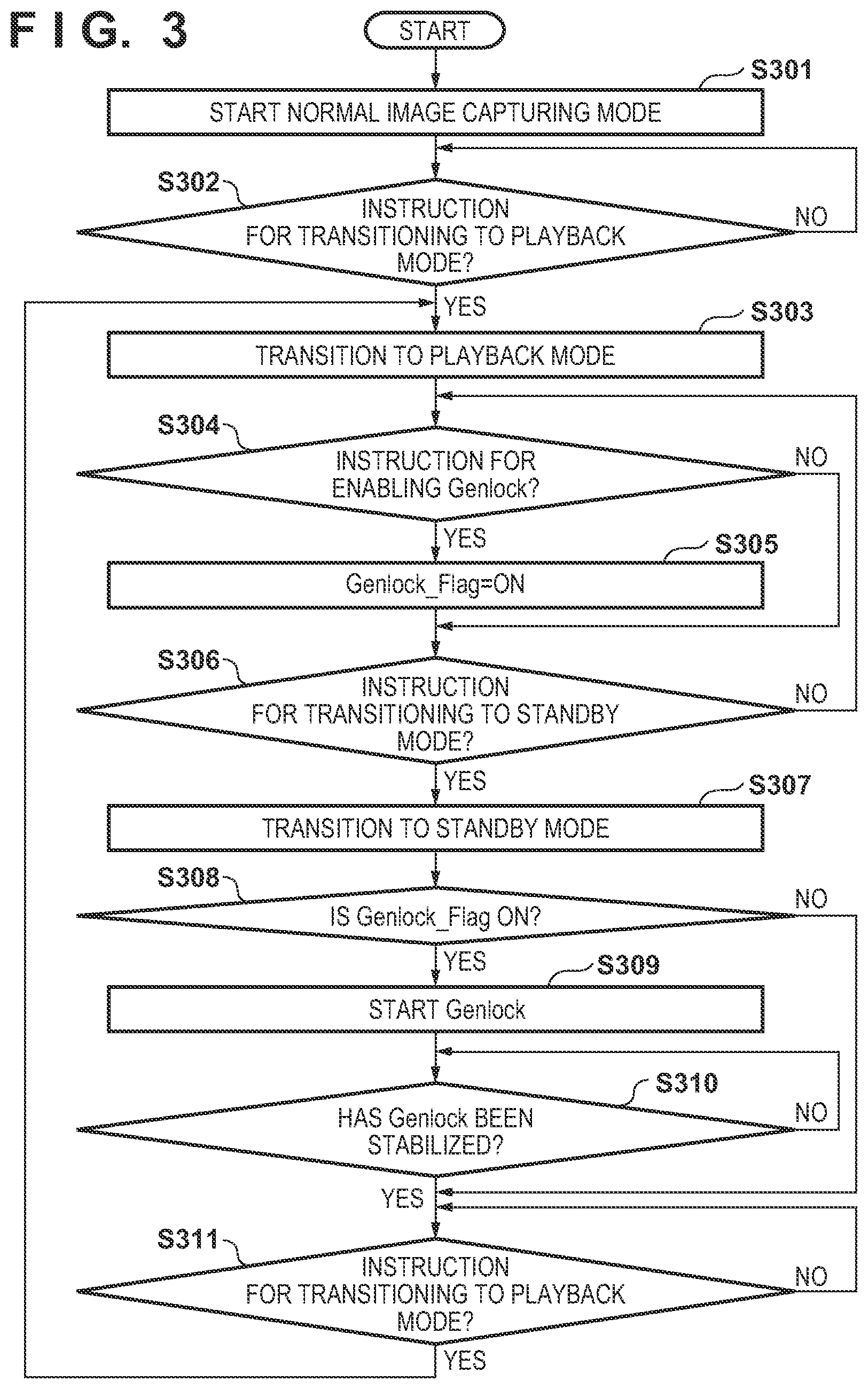 Patent US11778132 Figure 4 – Information processing apparatus and method of controlling the same