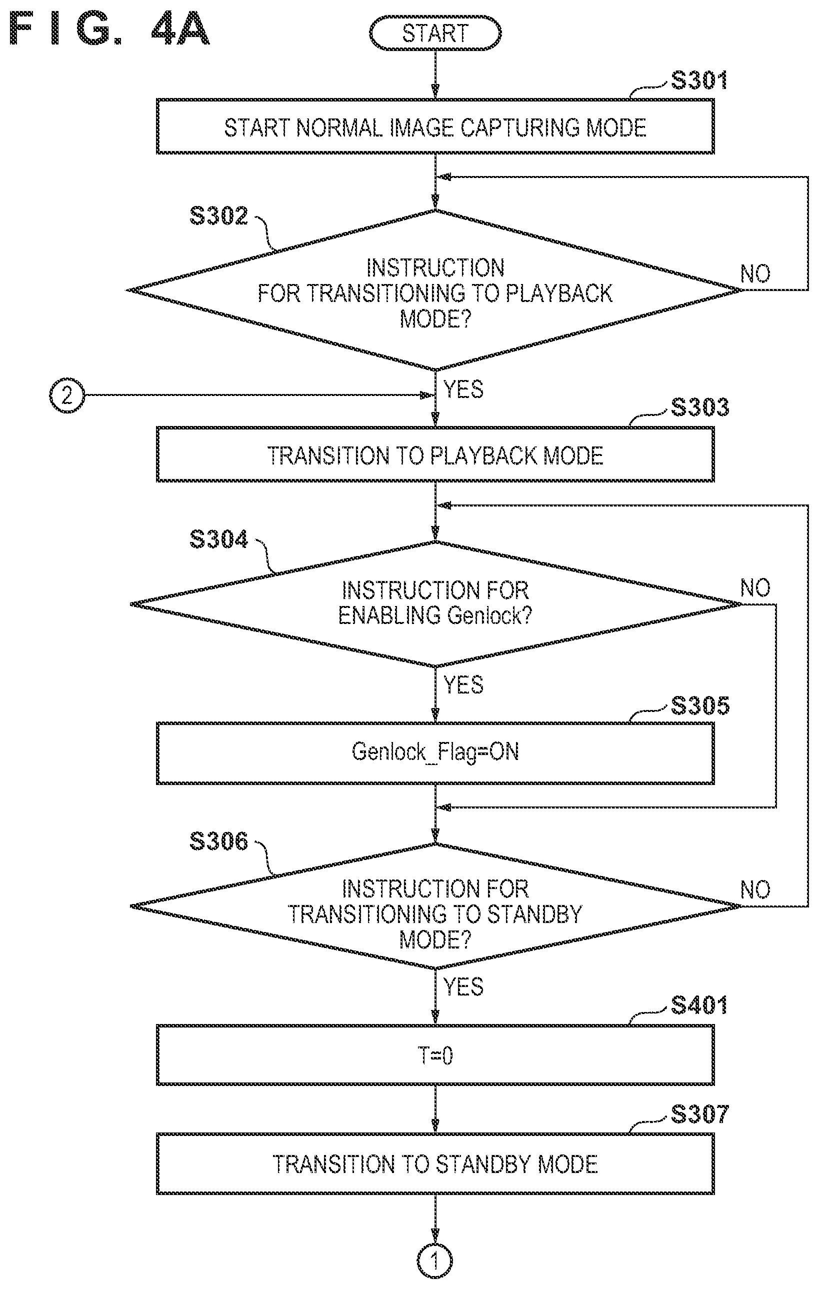 Patent US11778132 Figure 5 – Information processing apparatus and method of controlling the same
