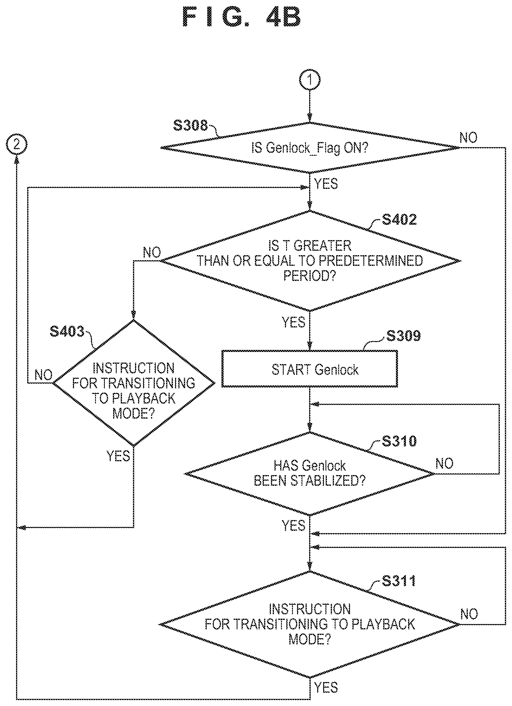 Patent US11778132 Figure 6 – Information processing apparatus and method of controlling the same