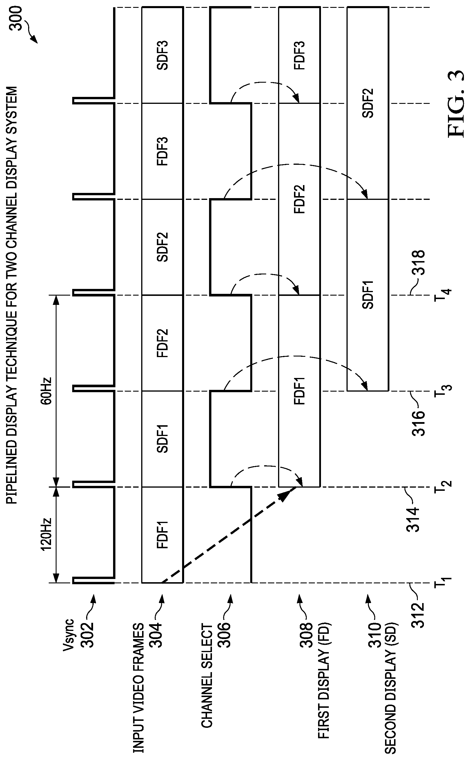 Patent US11778135 Figure 3 – Multi-channel display systems