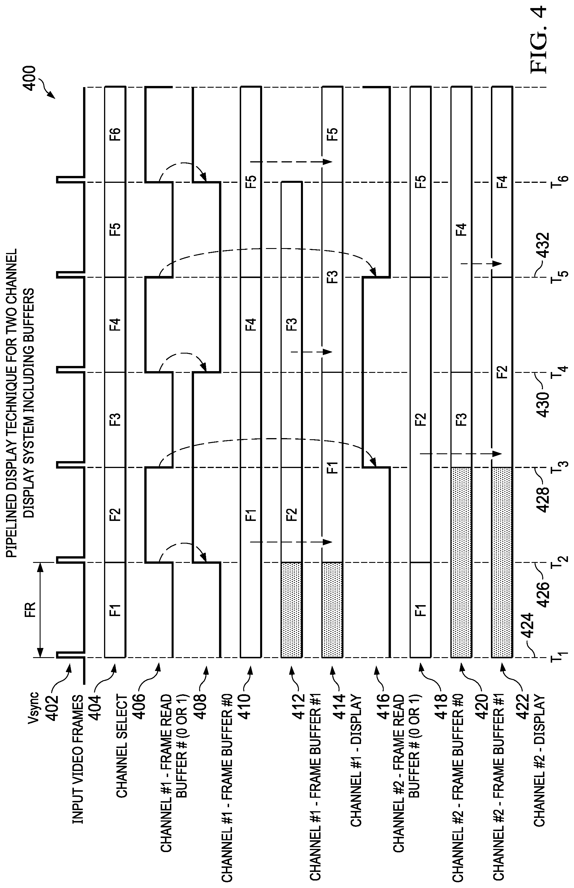 Patent US11778135 Figure 4 – Multi-channel display systems