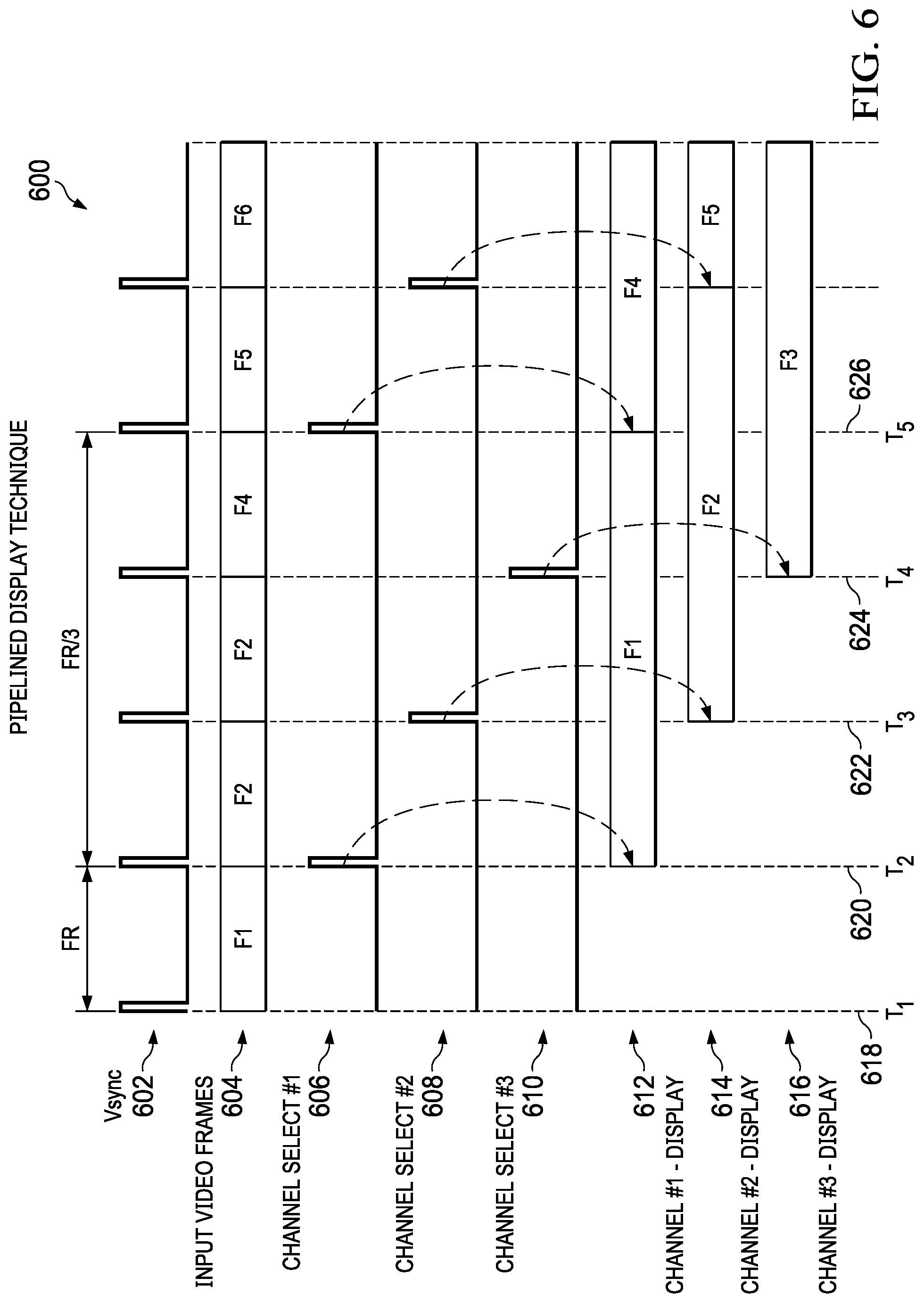 Patent US11778135 Figure 6 – Multi-channel display systems