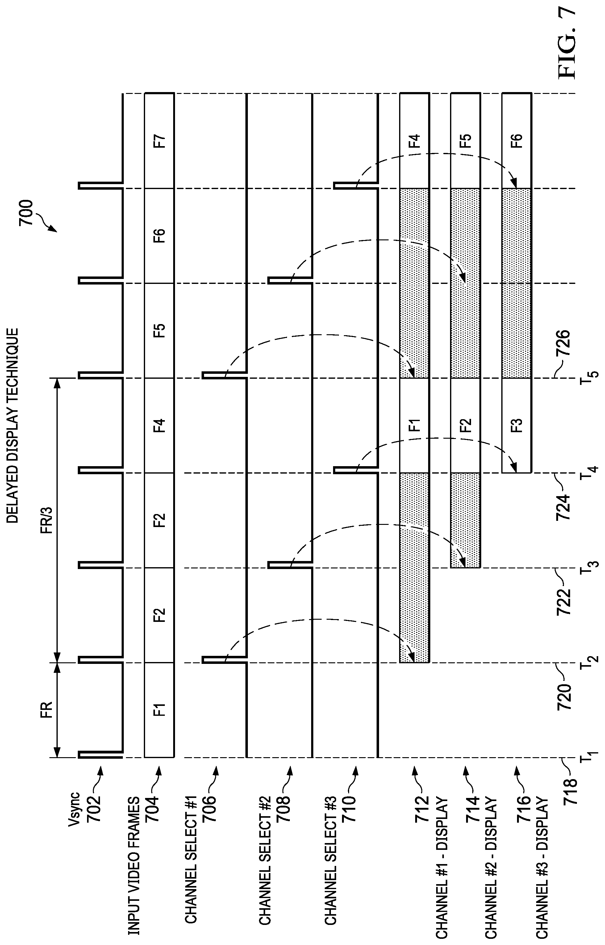 Patent US11778135 Figure 7 – Multi-channel display systems