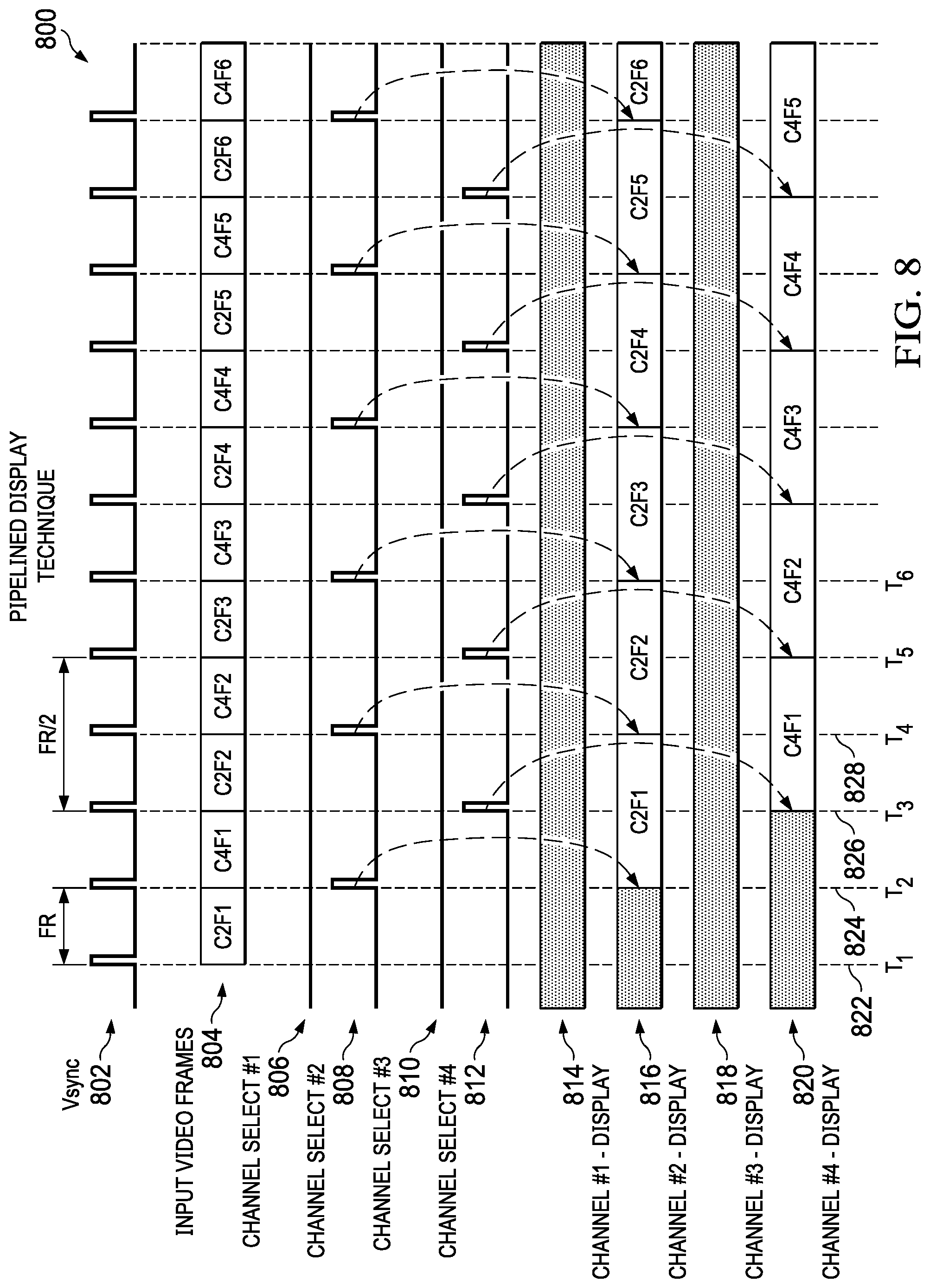 Patent US11778135 Figure 8 – Multi-channel display systems