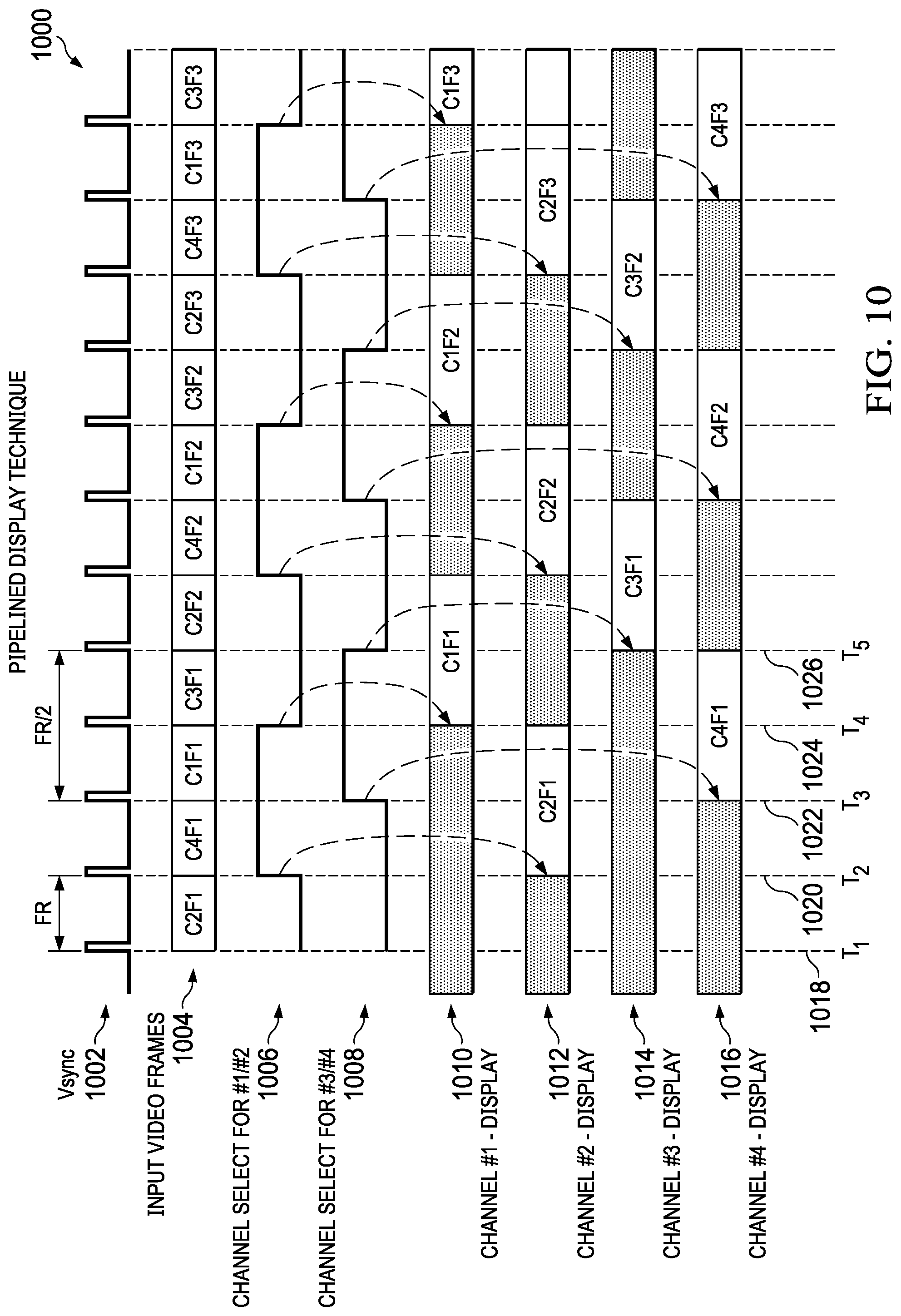 Patent US11778135 Figure 10 – Multi-channel display systems
