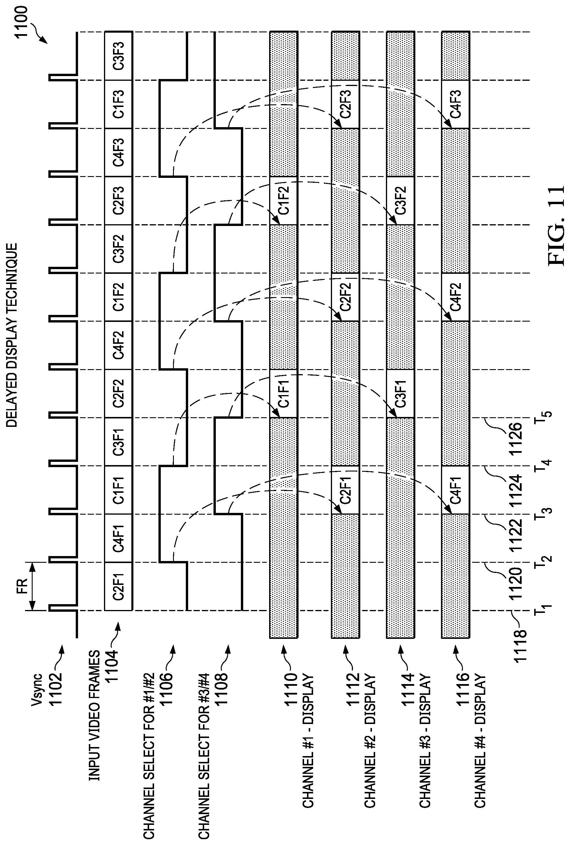 Patent US11778135 Figure 11 – Multi-channel display systems