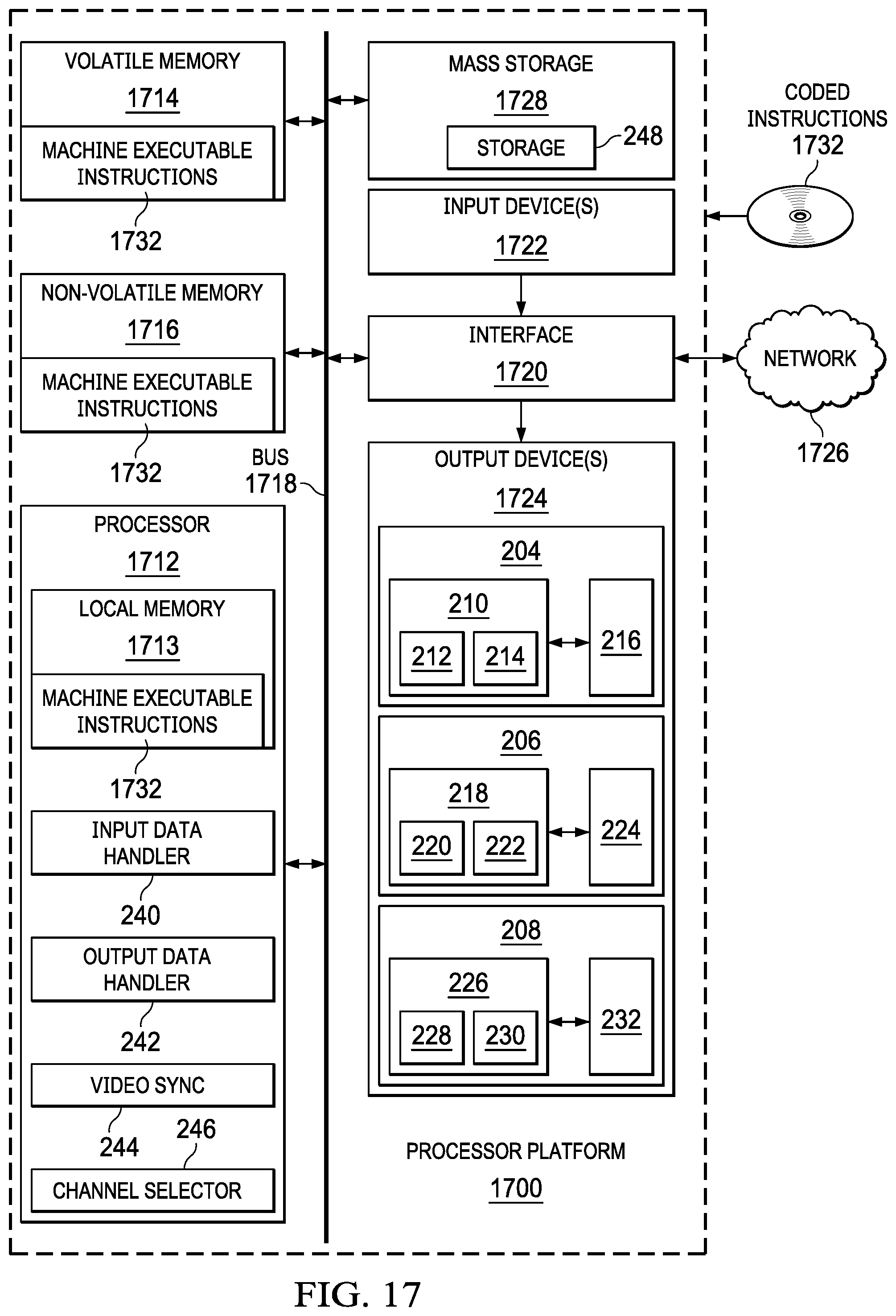 Patent US11778135 Figure 17 – Multi-channel display systems