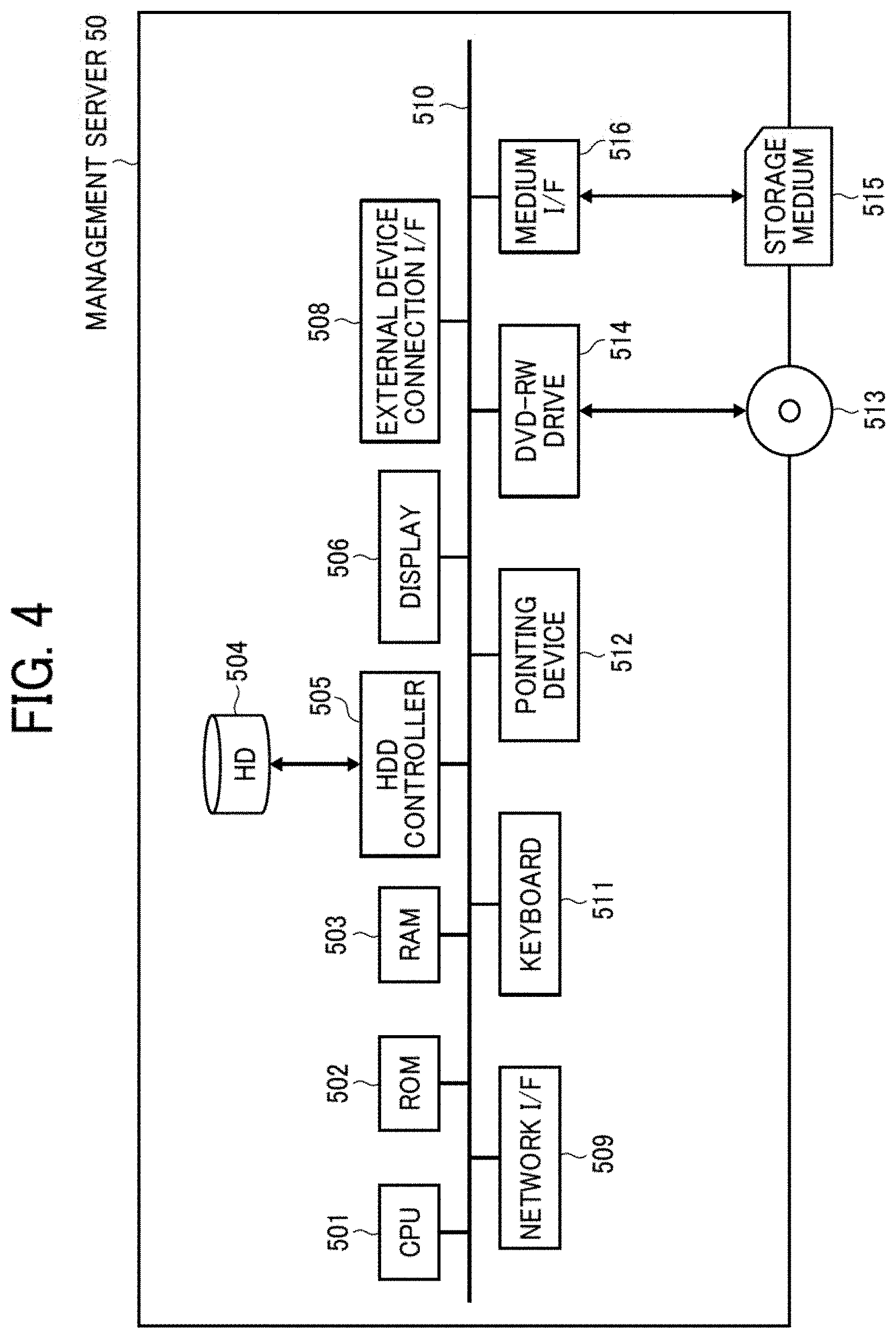 Patent US11778137 Figure 4 – Information processing device, information processing method, and non-transitory recording medium