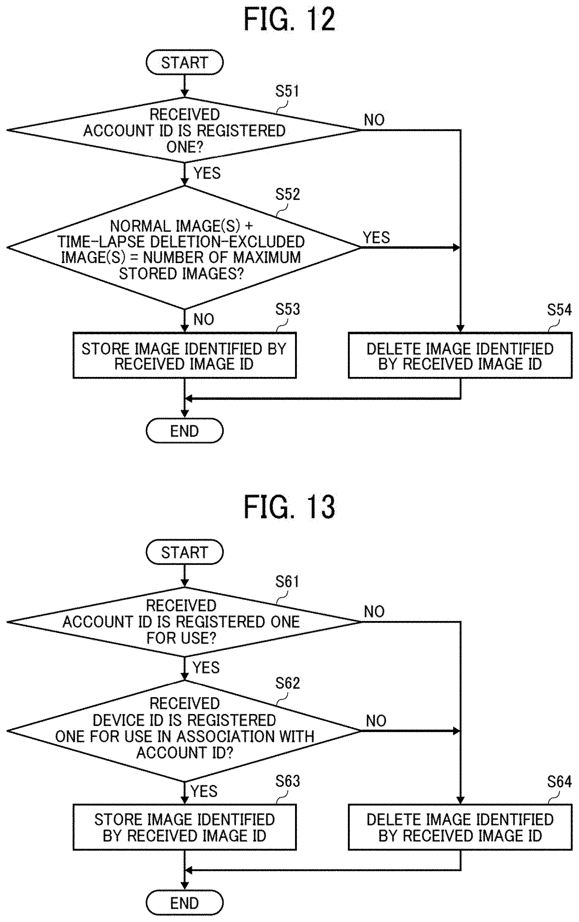 Patent US11778137 Figure 11 – Information processing device, information processing method, and non-transitory recording medium