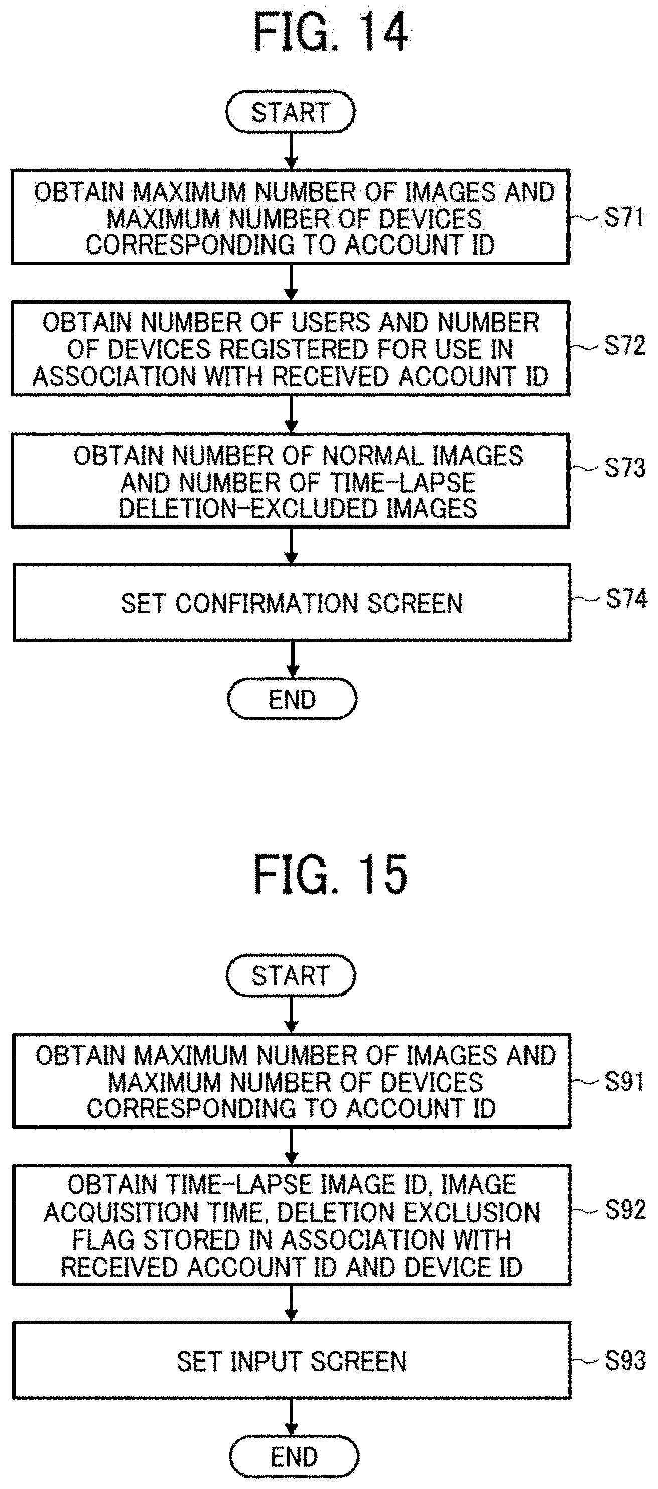 Patent US11778137 Figure 12 – Information processing device, information processing method, and non-transitory recording medium