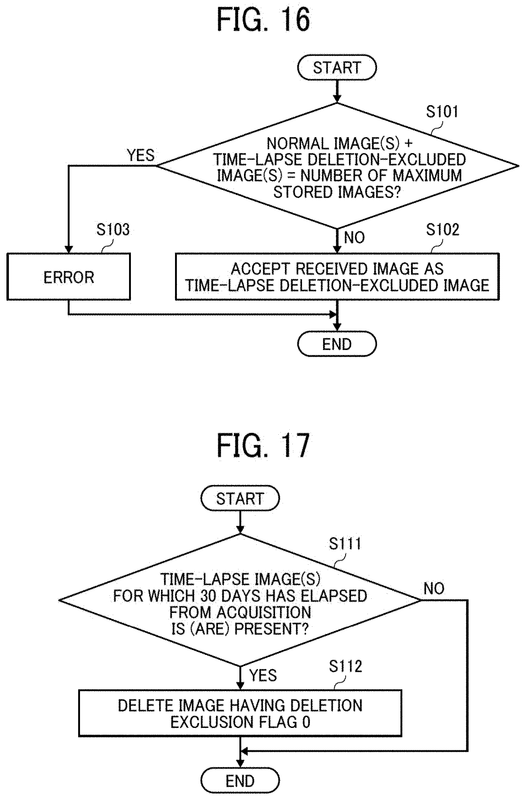 Patent US11778137 Figure 13 – Information processing device, information processing method, and non-transitory recording medium