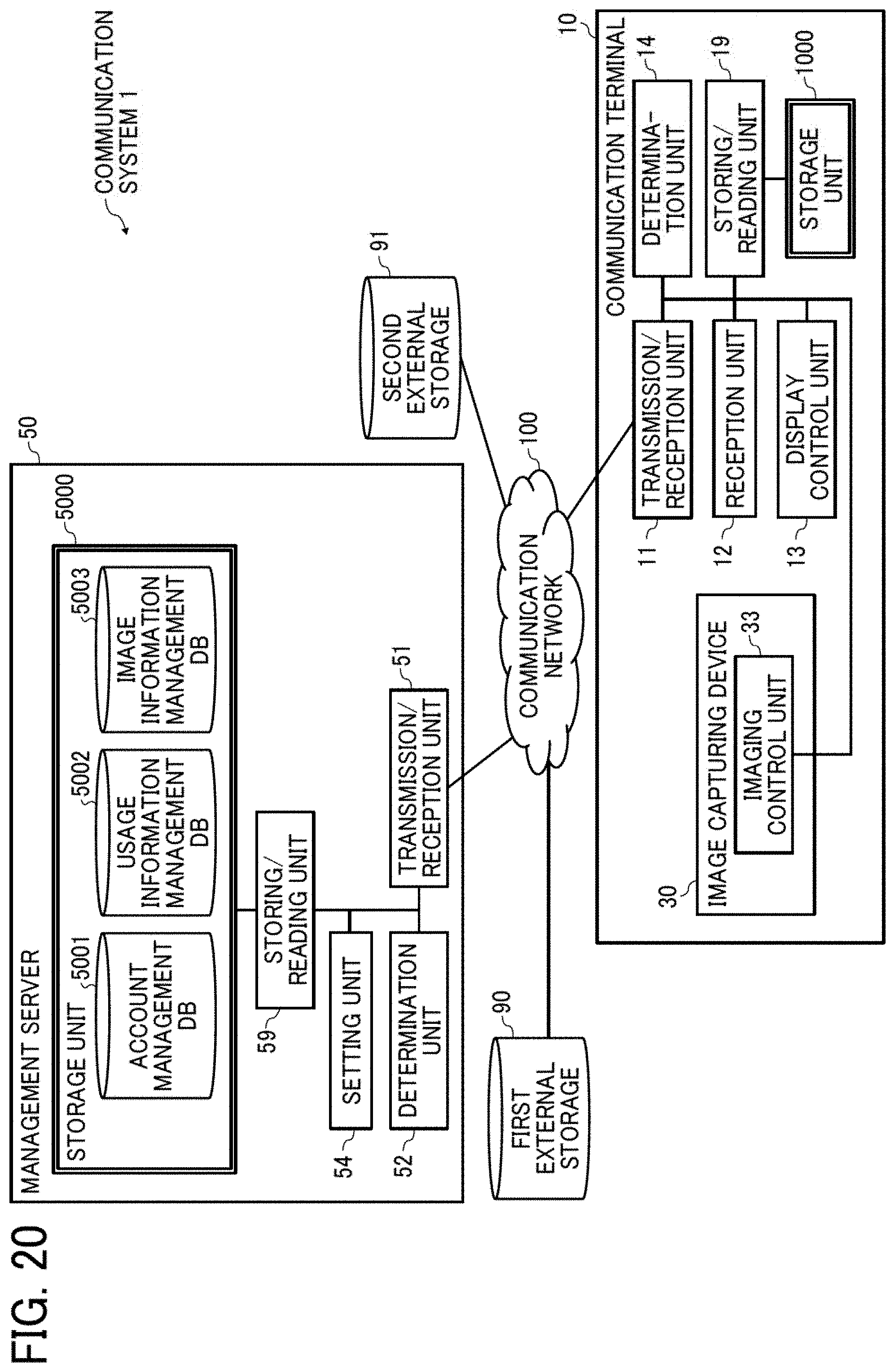 Patent US11778137 Figure 16 – Information processing device, information processing method, and non-transitory recording medium