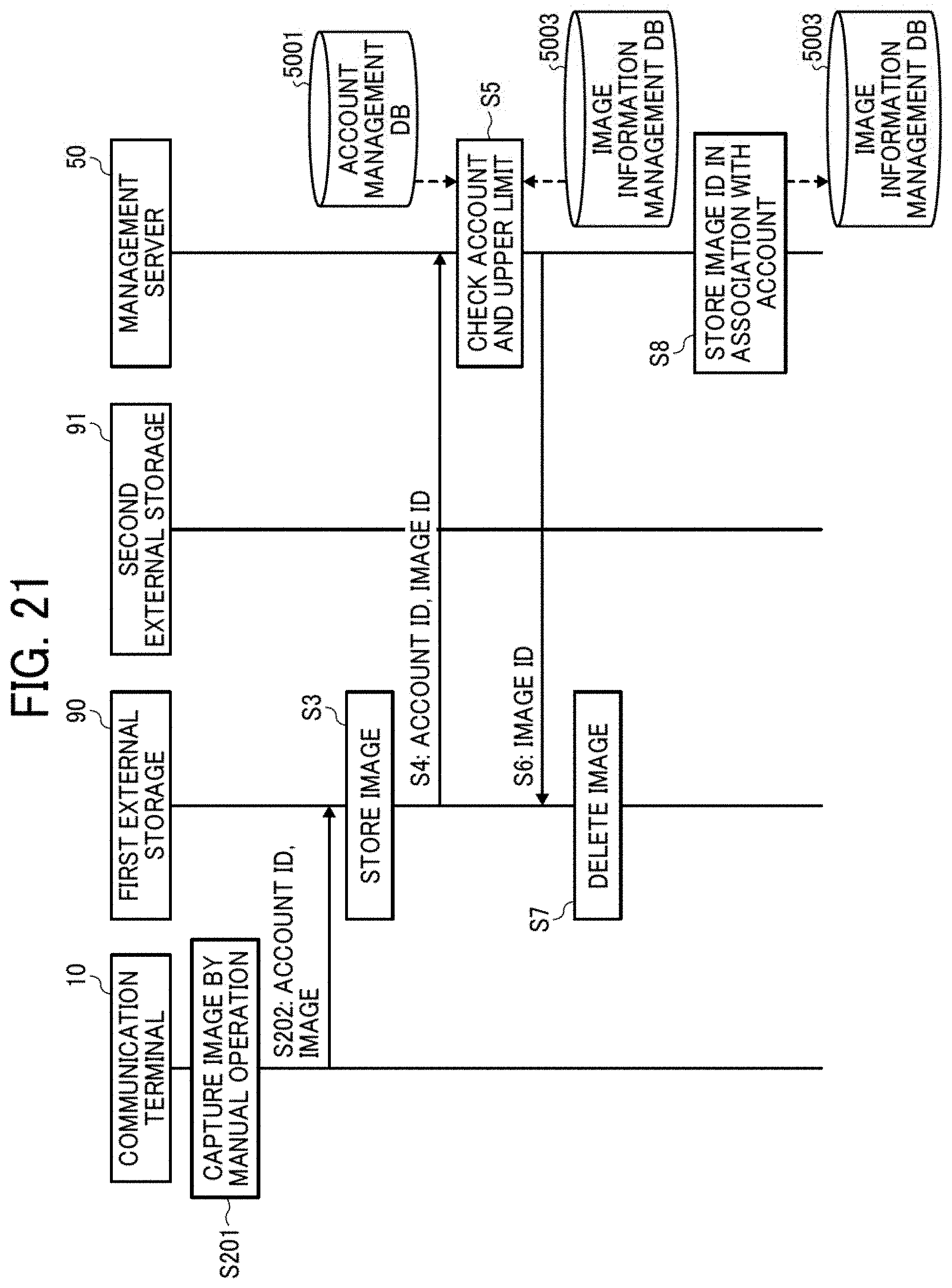 Patent US11778137 Figure 17 – Information processing device, information processing method, and non-transitory recording medium