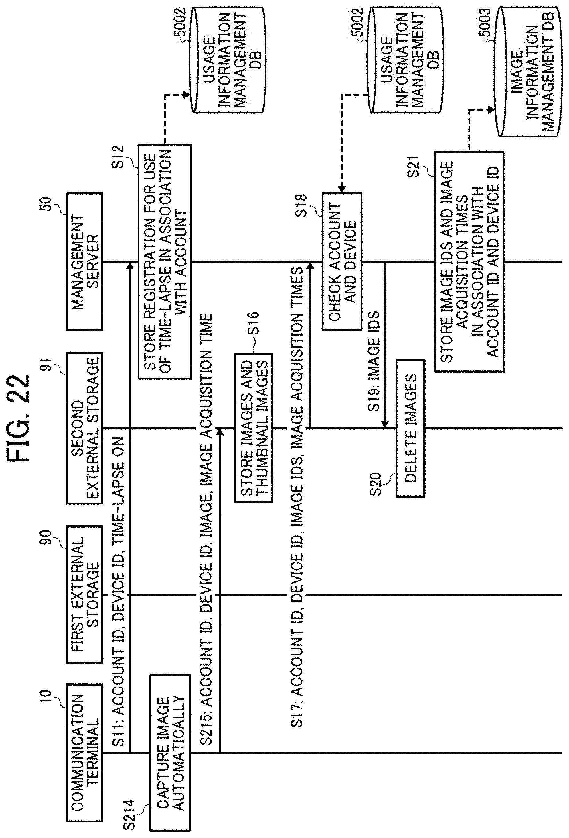 Patent US11778137 Figure 18 – Information processing device, information processing method, and non-transitory recording medium