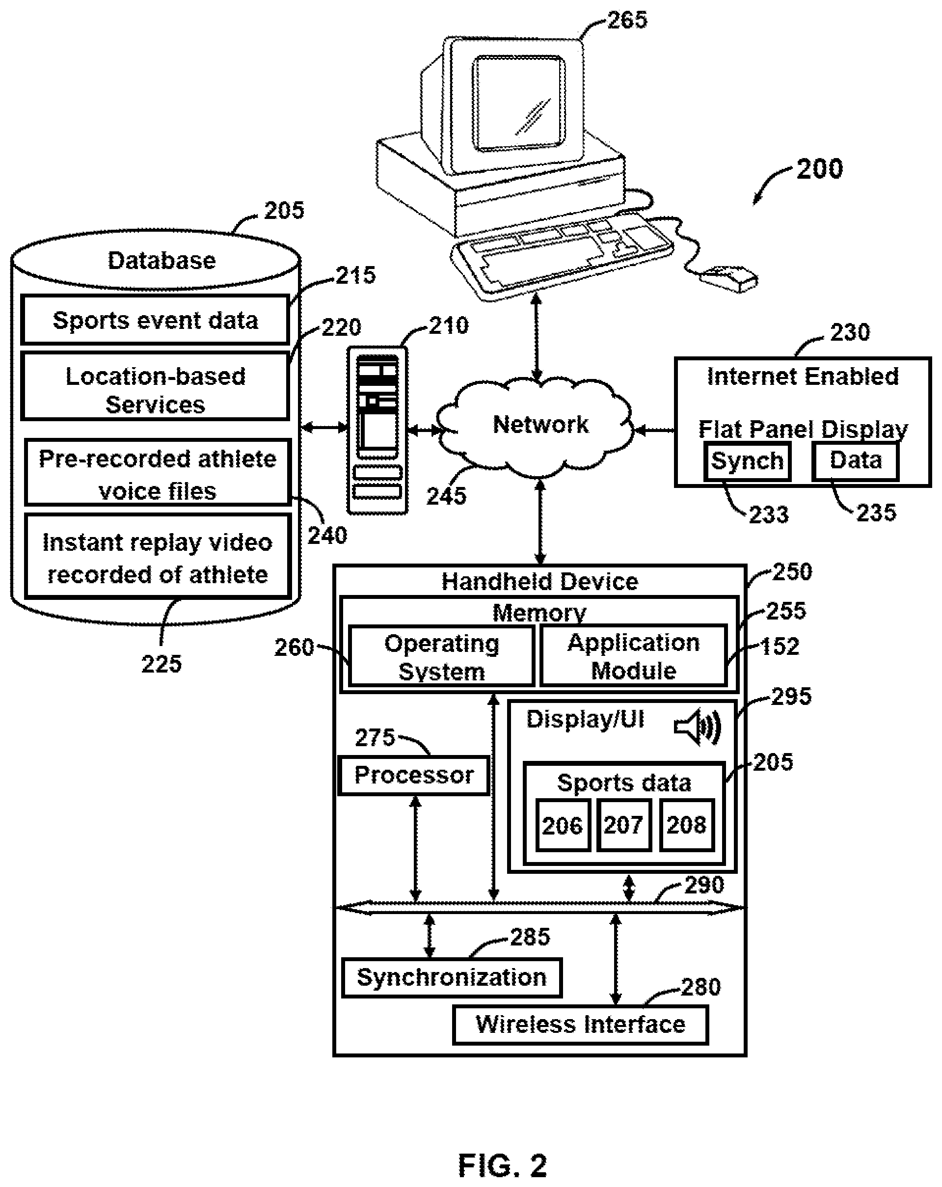 Patent US11778138 Figure 2 – System and methods providing supplemental content to internet-enabled devices synchronized with rendering of first content