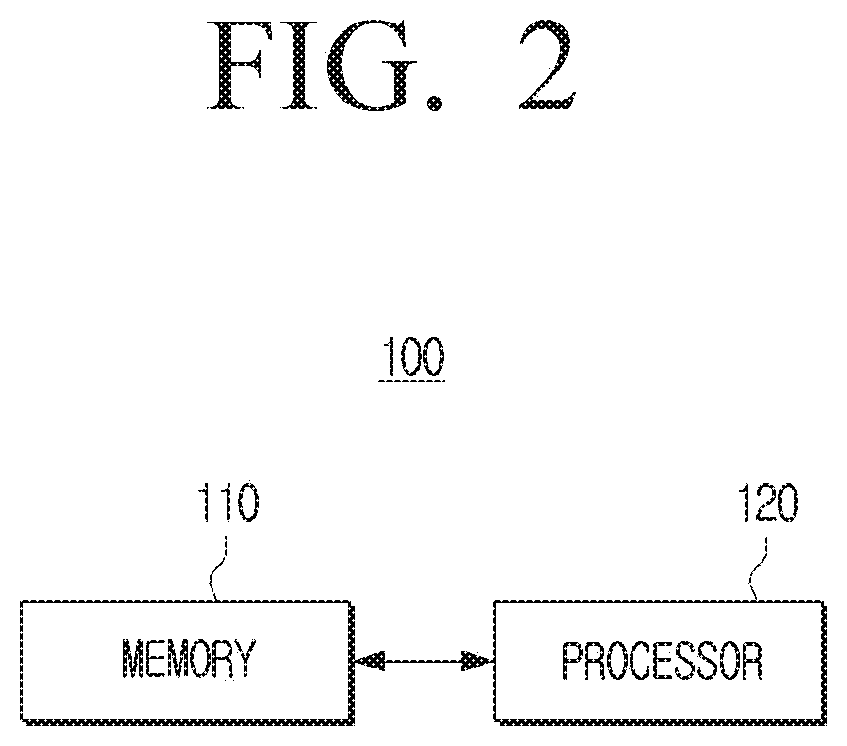 Patent US11778139 Figure 4 – Electronic apparatus and control method thereof