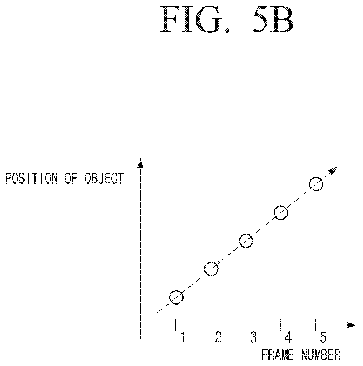 Patent US11778139 Figure 8 – Electronic apparatus and control method thereof
