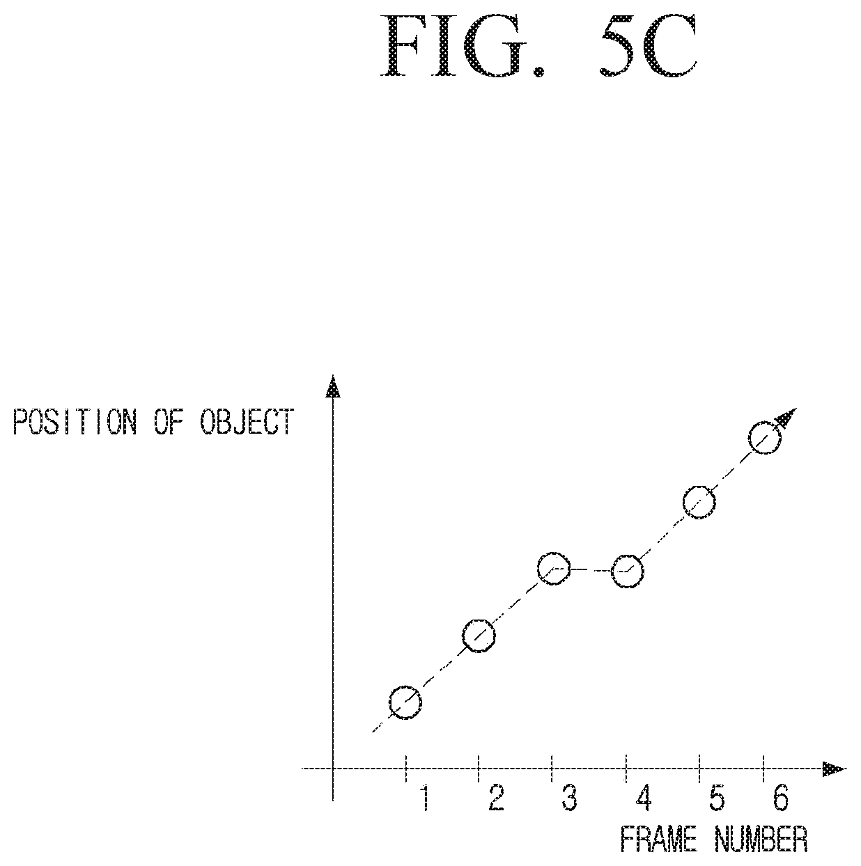Patent US11778139 Figure 9 – Electronic apparatus and control method thereof