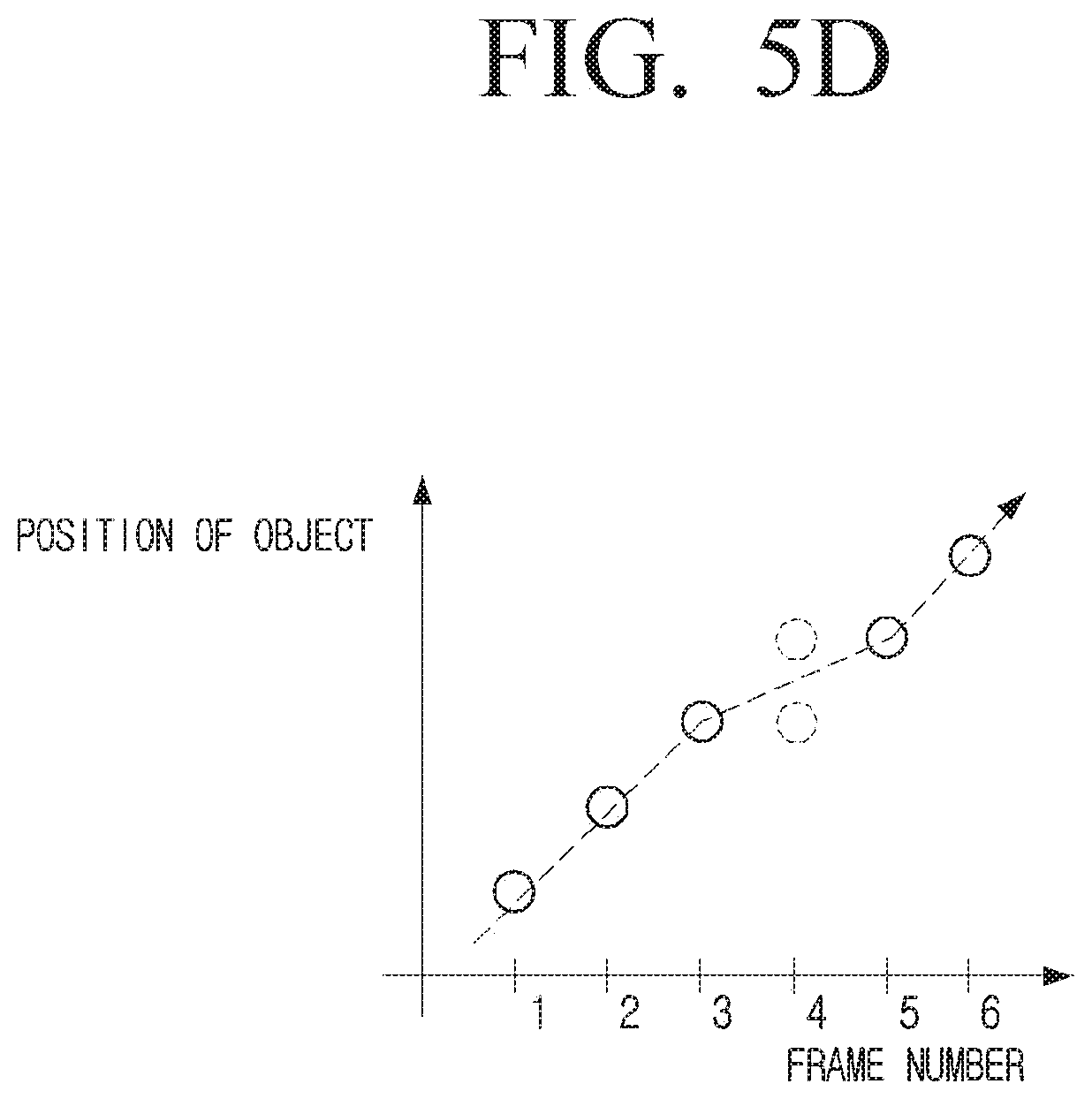 Patent US11778139 Figure 10 – Electronic apparatus and control method thereof