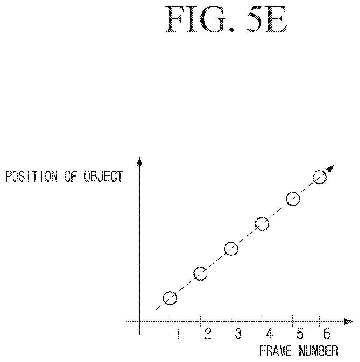 Patent US11778139 Figure 11 – Electronic apparatus and control method thereof