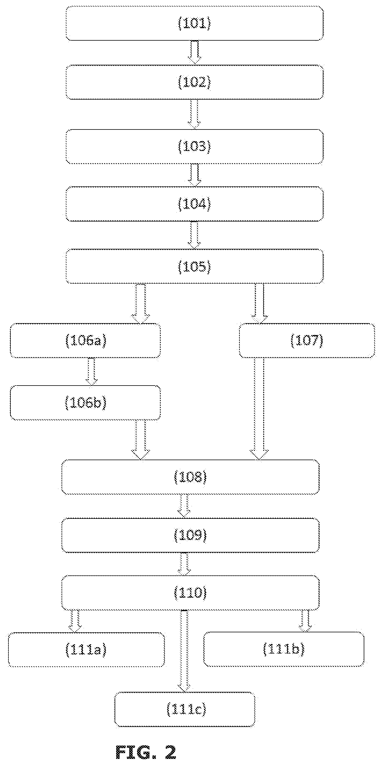 Patent US11778141 Figure 2 – Contactless configuration of a videoconference in sterile environments