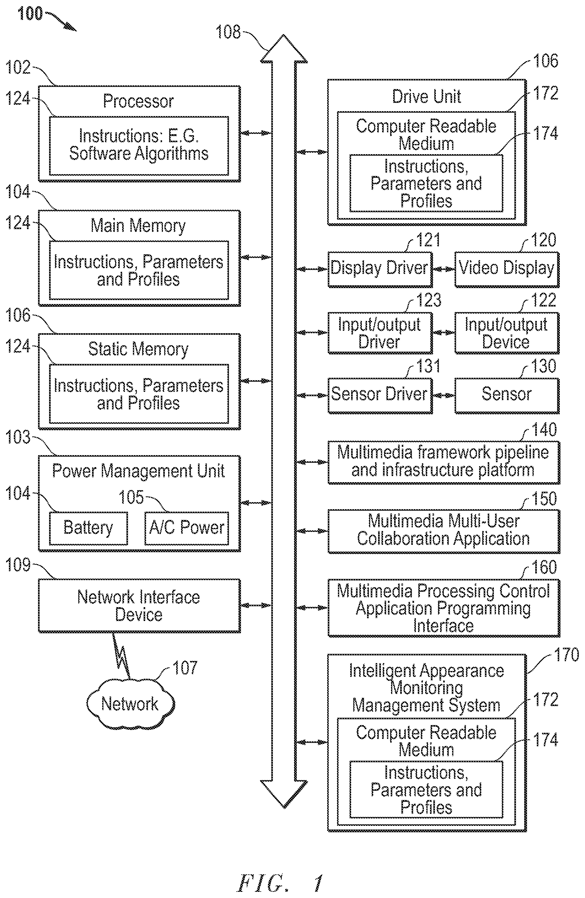 Patent US11778142 Figure 1 – System and method for intelligent appearance monitoring management system for videoconferencing applications