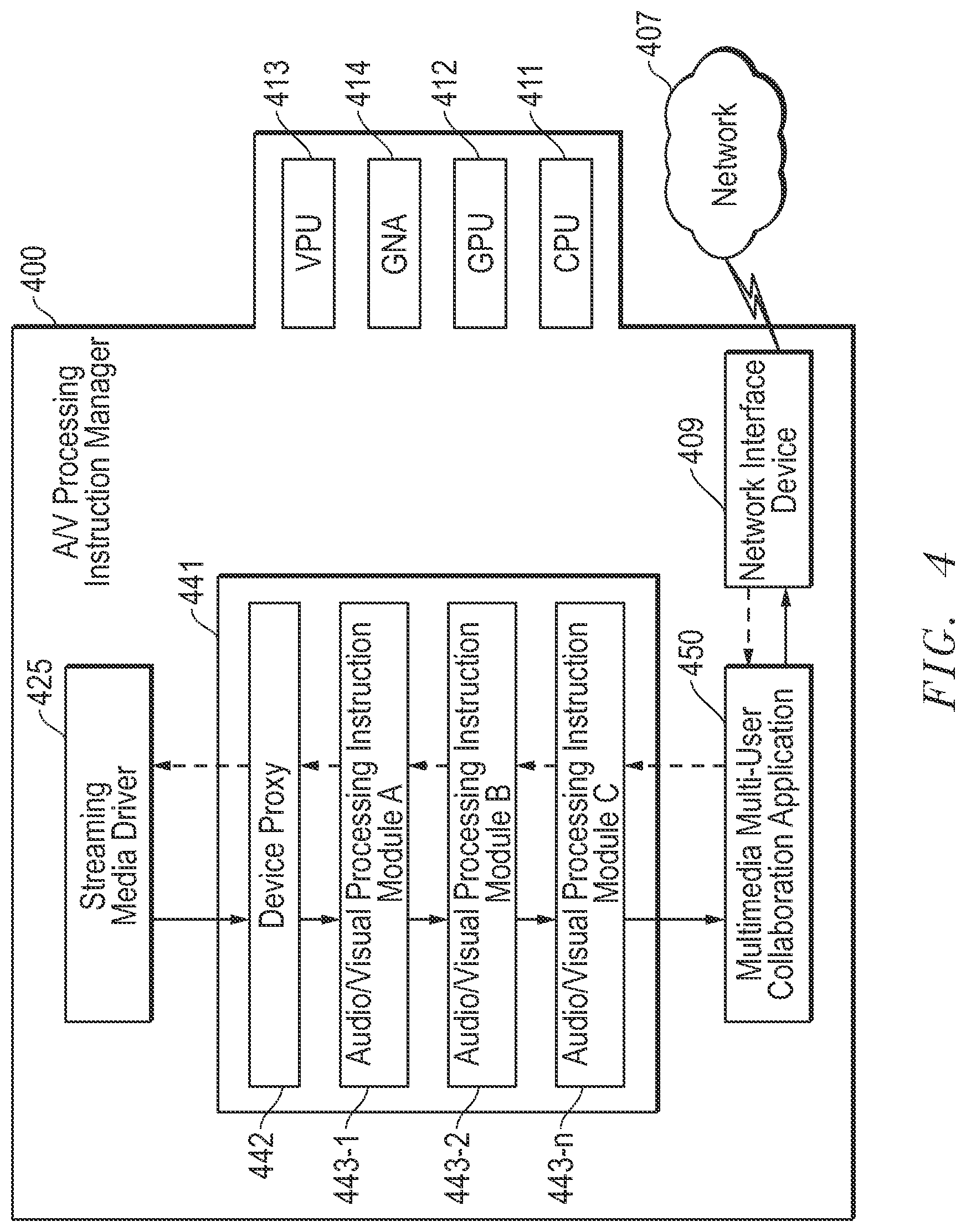 Patent US11778142 Figure 4 – System and method for intelligent appearance monitoring management system for videoconferencing applications