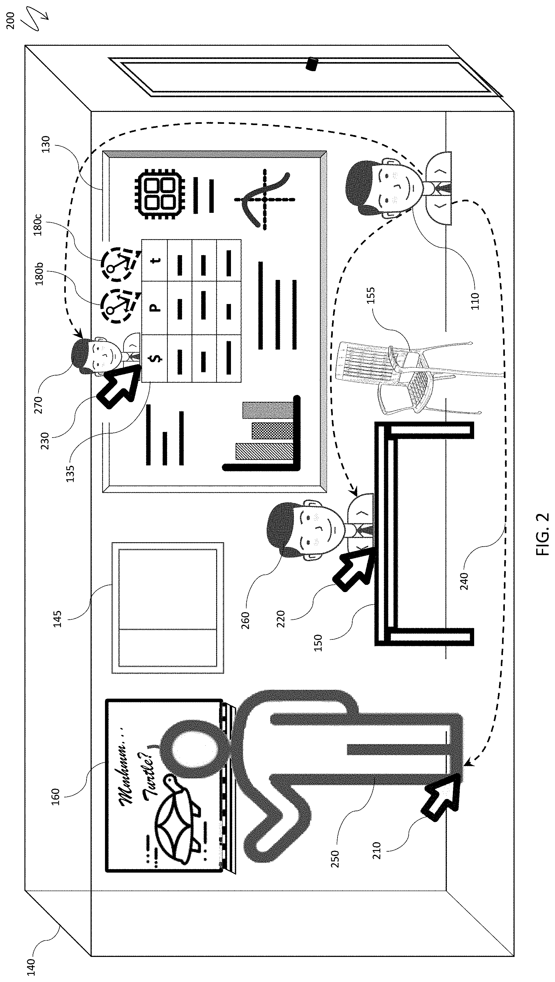 Patent US11778143 Figure 2 – Interactive objects, anchors, and image search for immersive video conference spaces with shared virtual channels