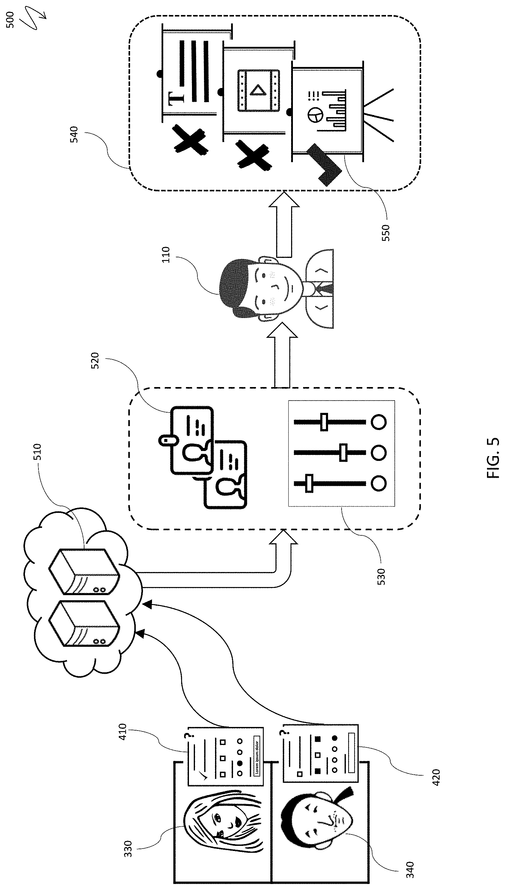 Patent US11778143 Figure 5 – Interactive objects, anchors, and image search for immersive video conference spaces with shared virtual channels