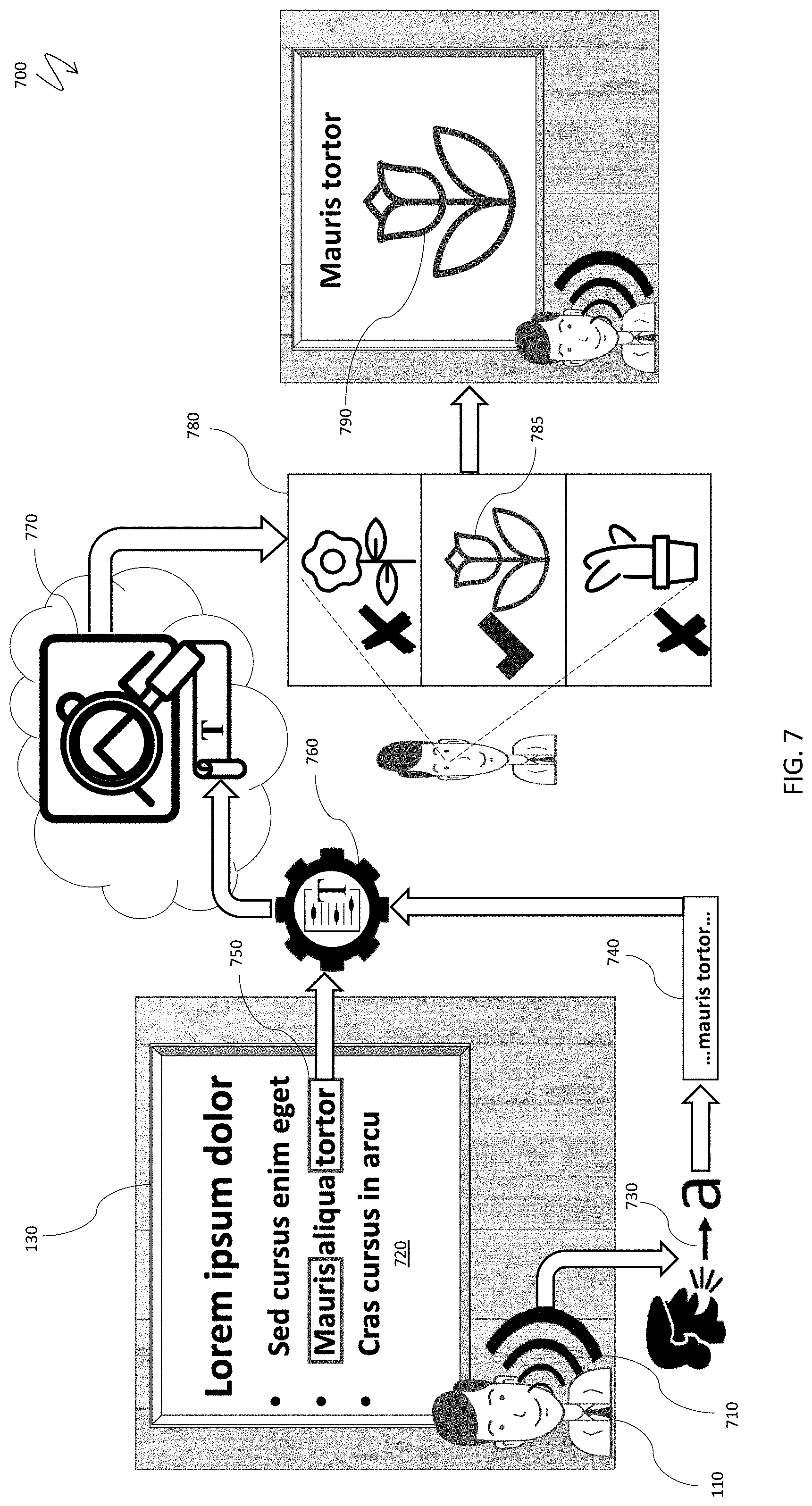 Patent US11778143 Figure 7 – Interactive objects, anchors, and image search for immersive video conference spaces with shared virtual channels