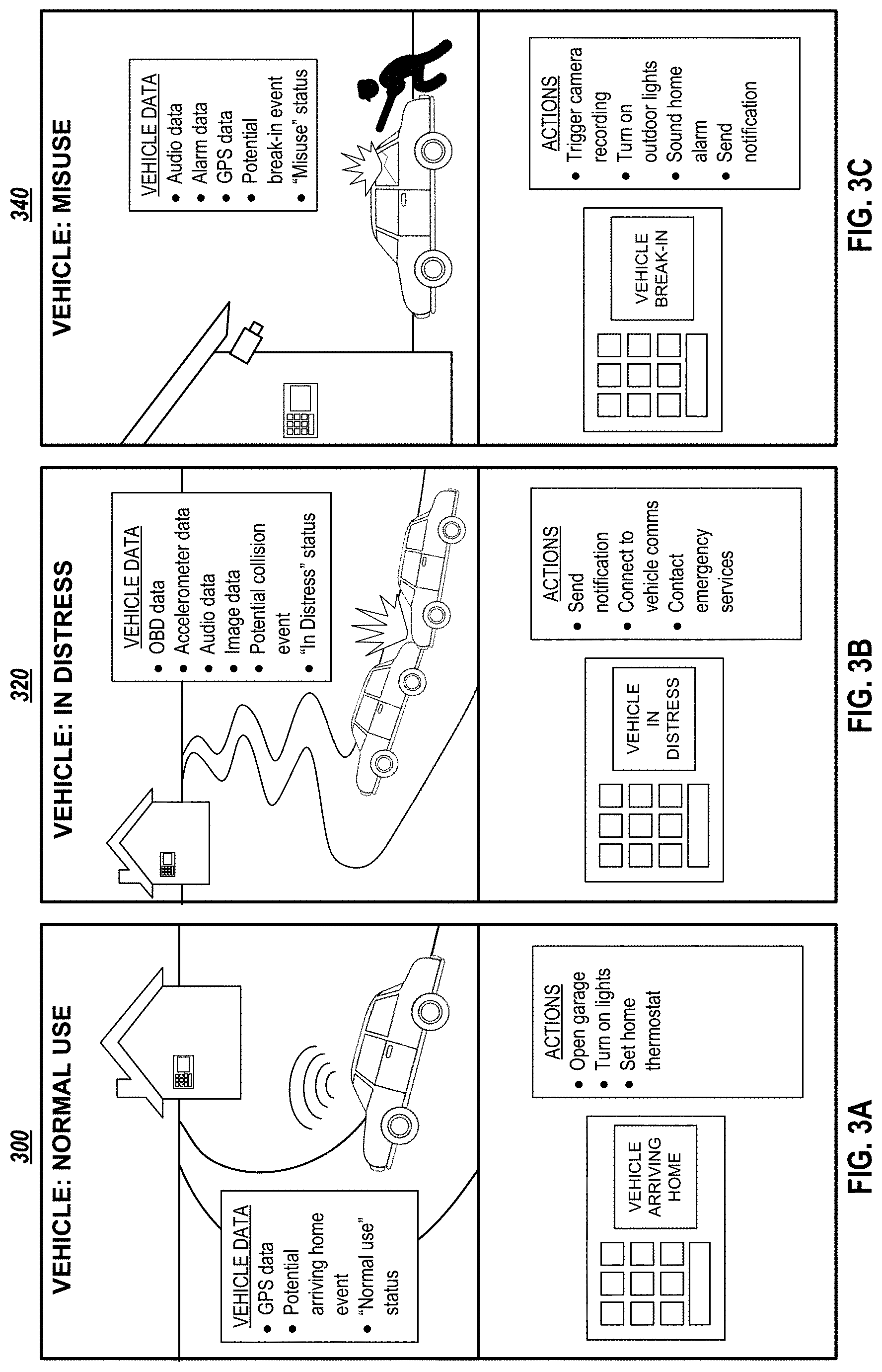 Patent US11778144 Figure 3 – Vehicle monitoring
