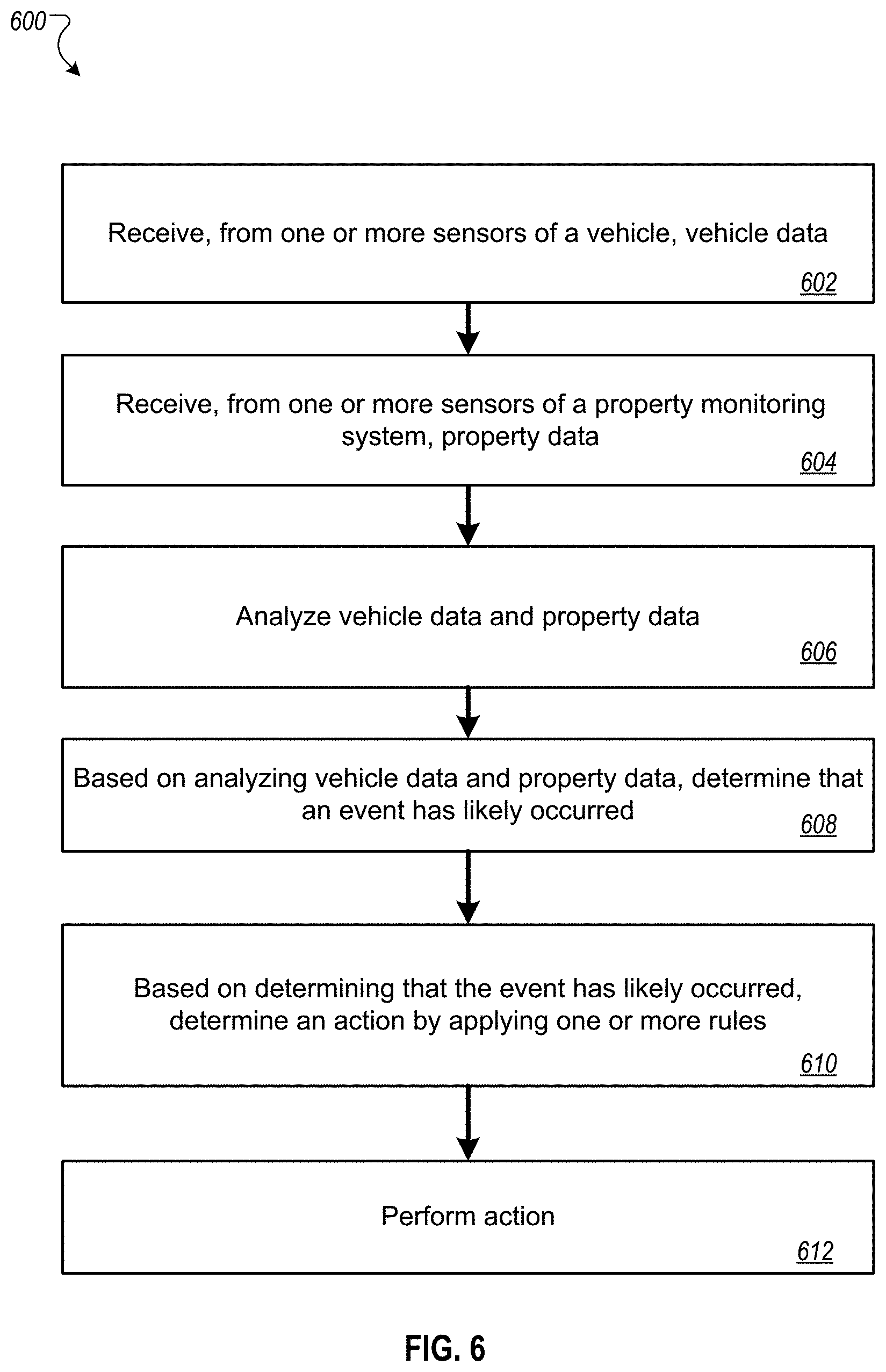 Patent US11778144 Figure 7 – Vehicle monitoring