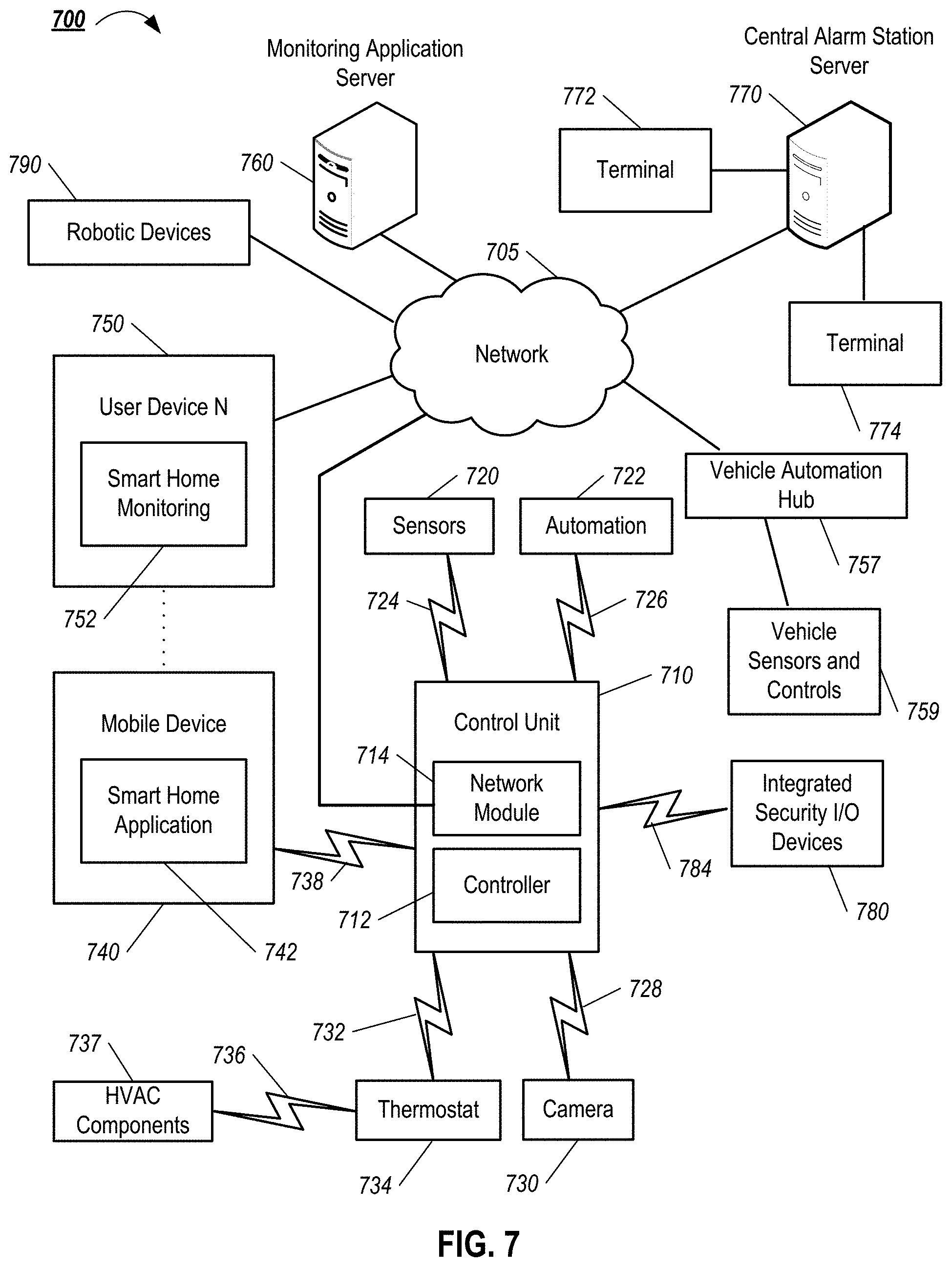 Patent US11778144 Figure 8 – Vehicle monitoring