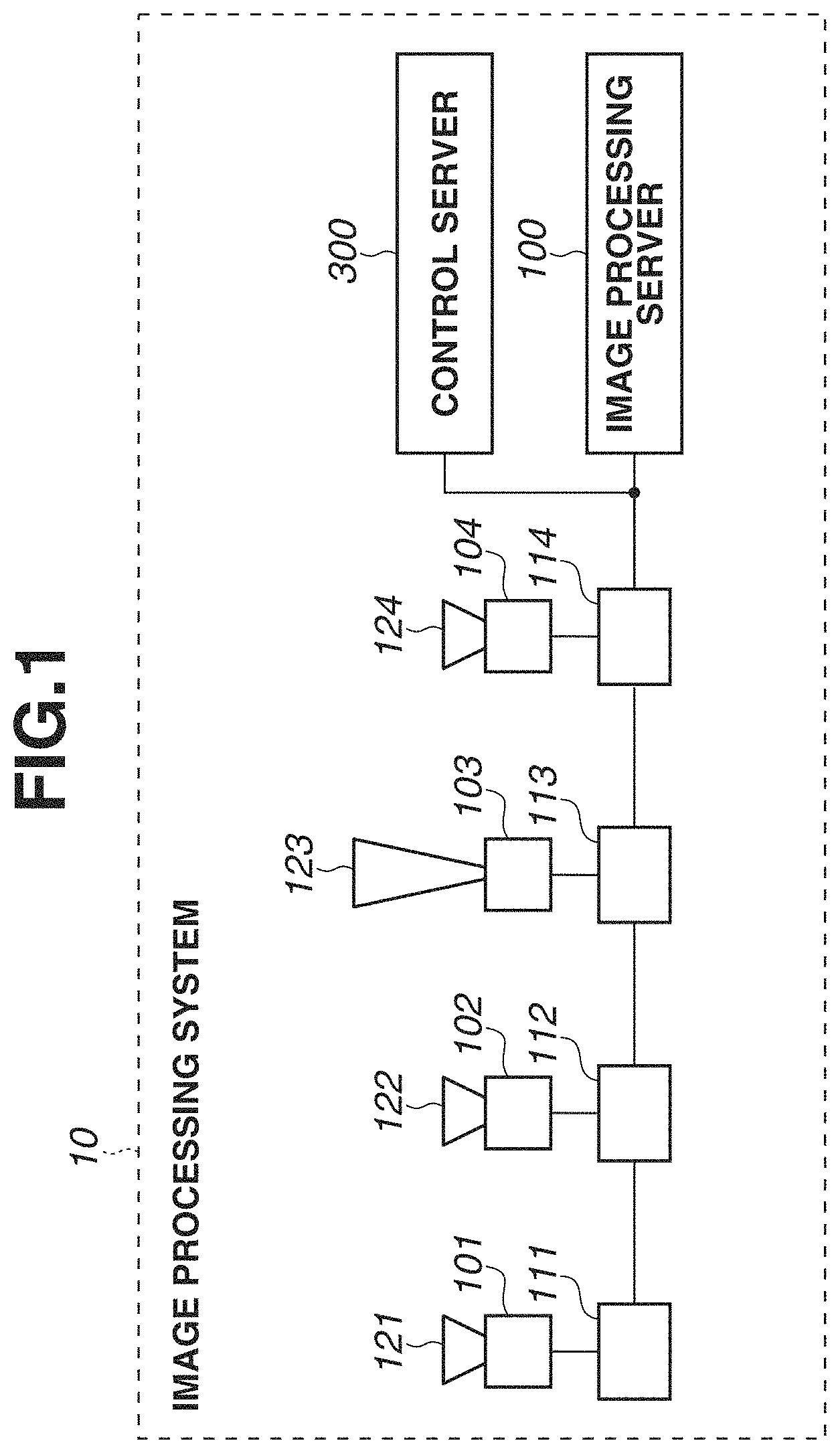 Patent US11778145 Figure 1 – Control apparatus, control method, and storage medium