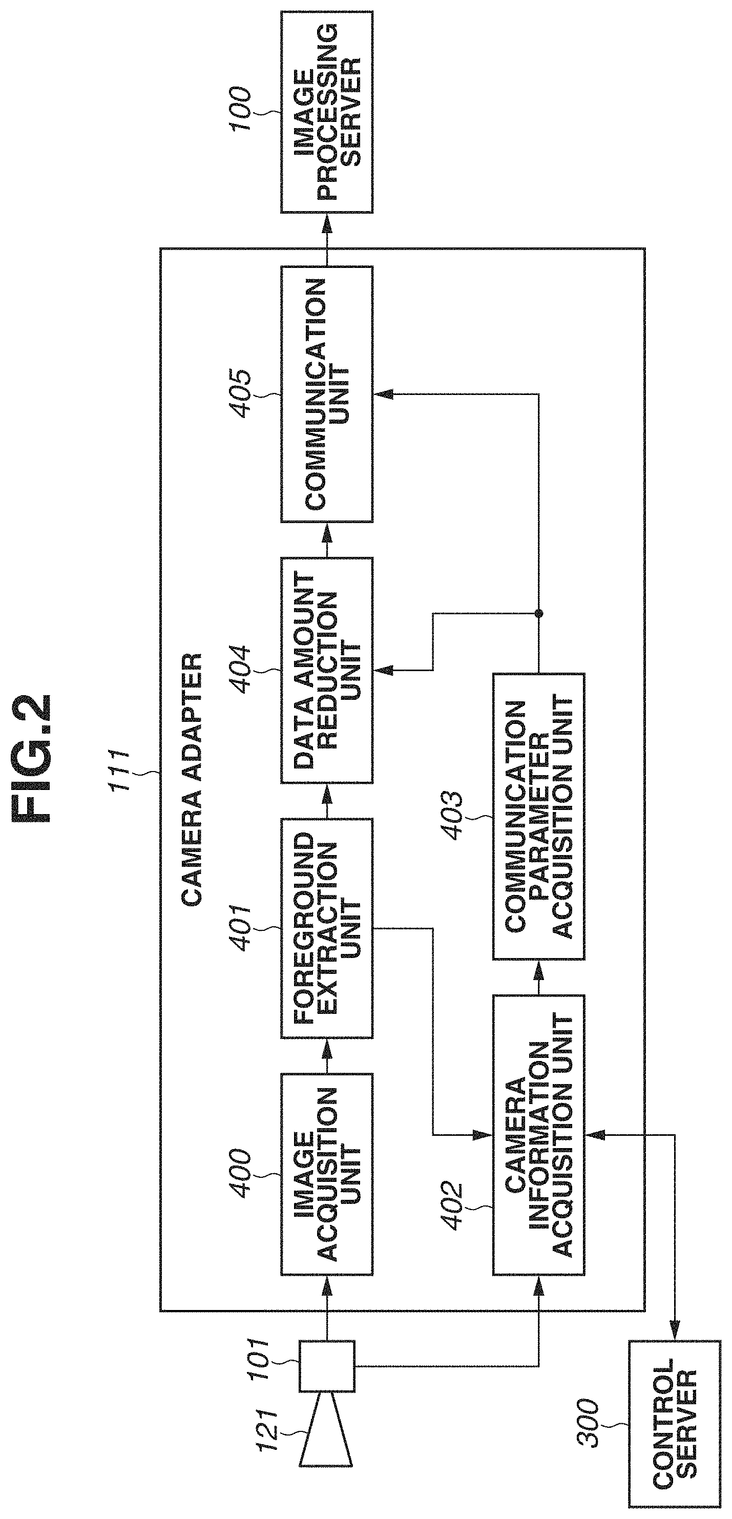 Patent US11778145 Figure 2 – Control apparatus, control method, and storage medium